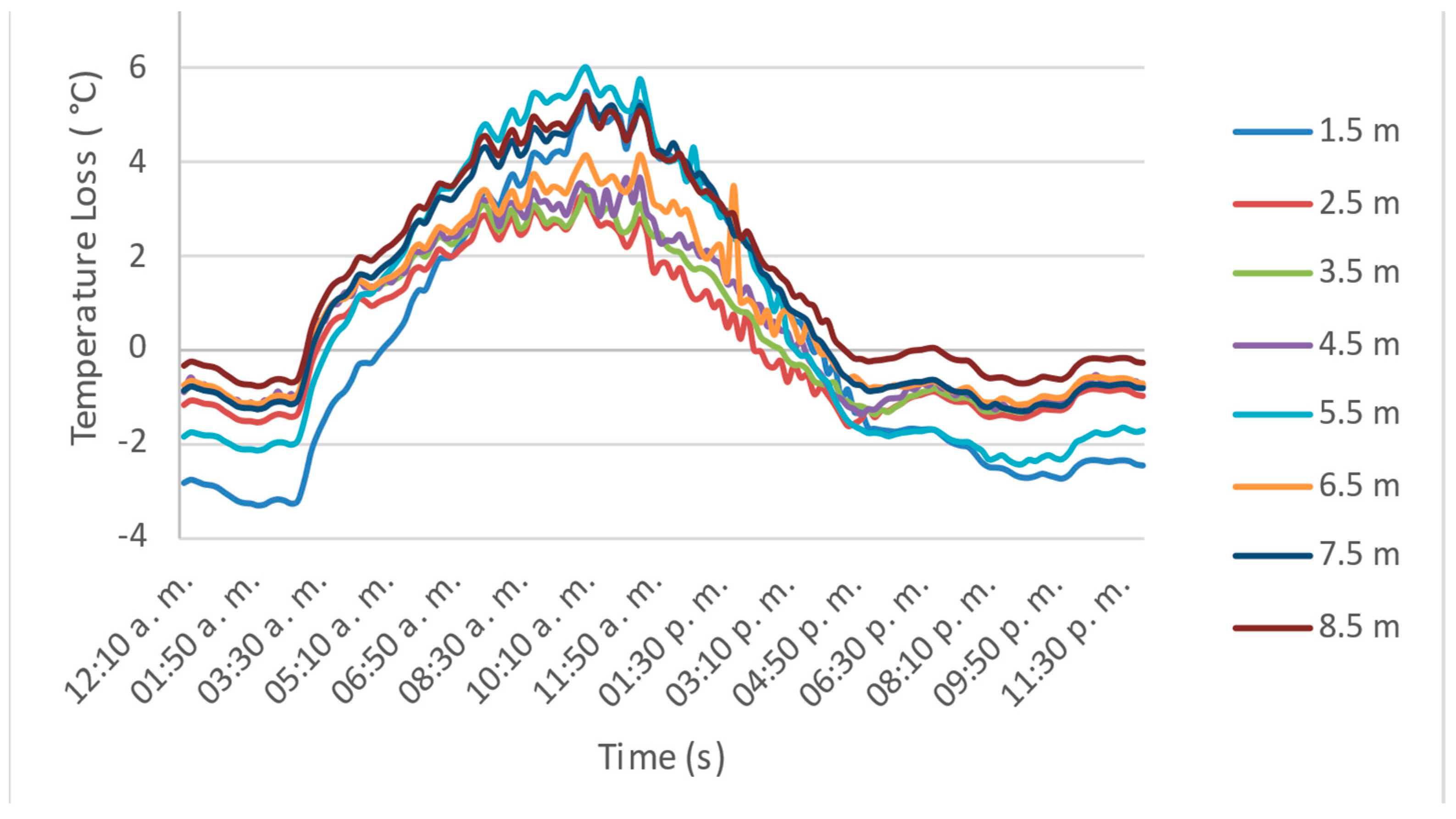 Energies 16 07756 g022