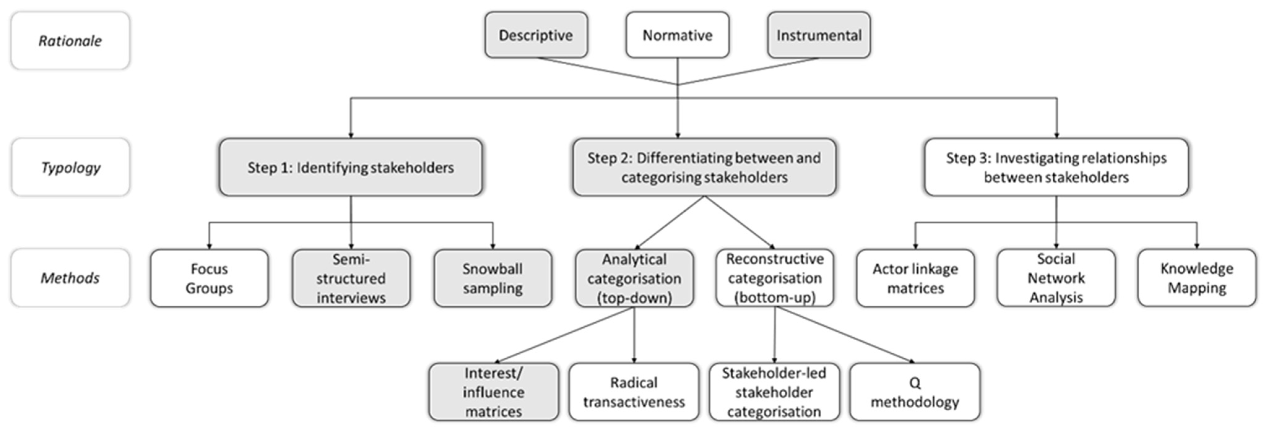 Energies 16 07758 g004