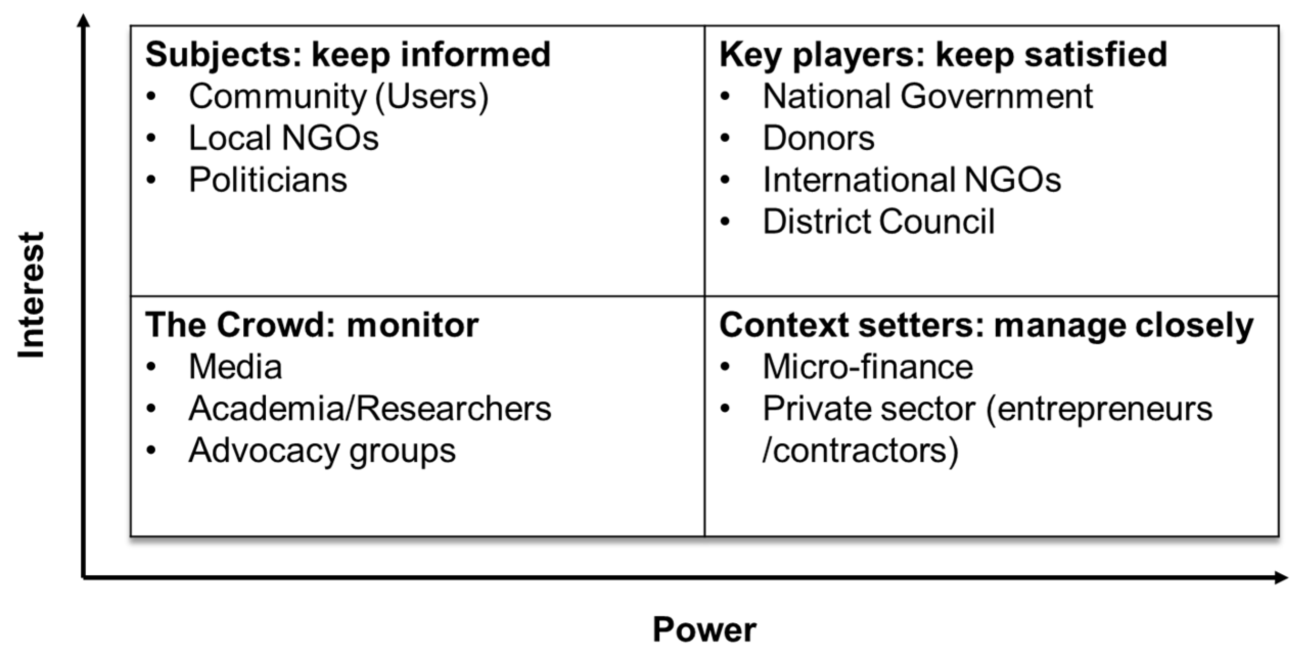 Energies 16 07758 g006