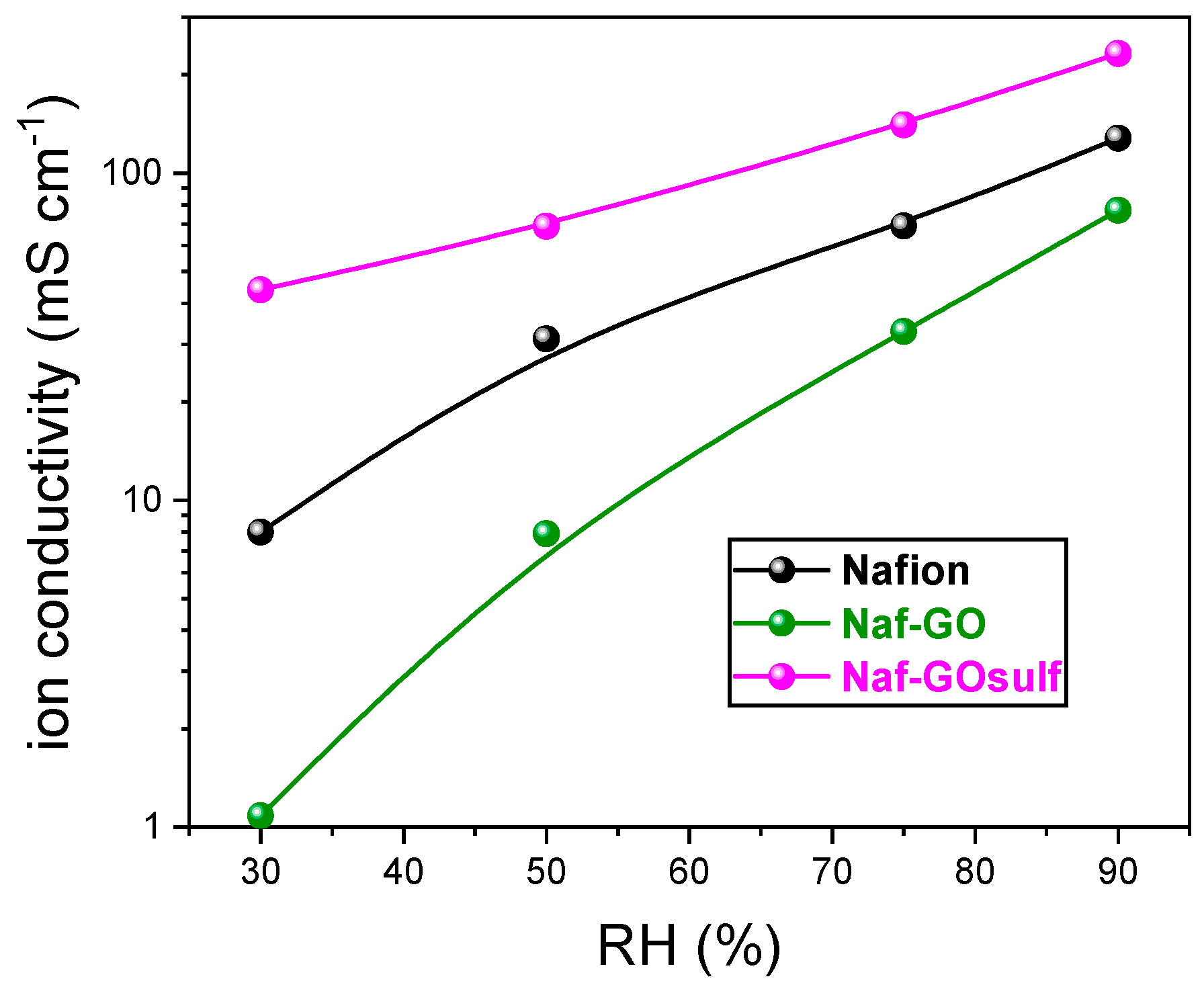 Energies 16 07759 g005