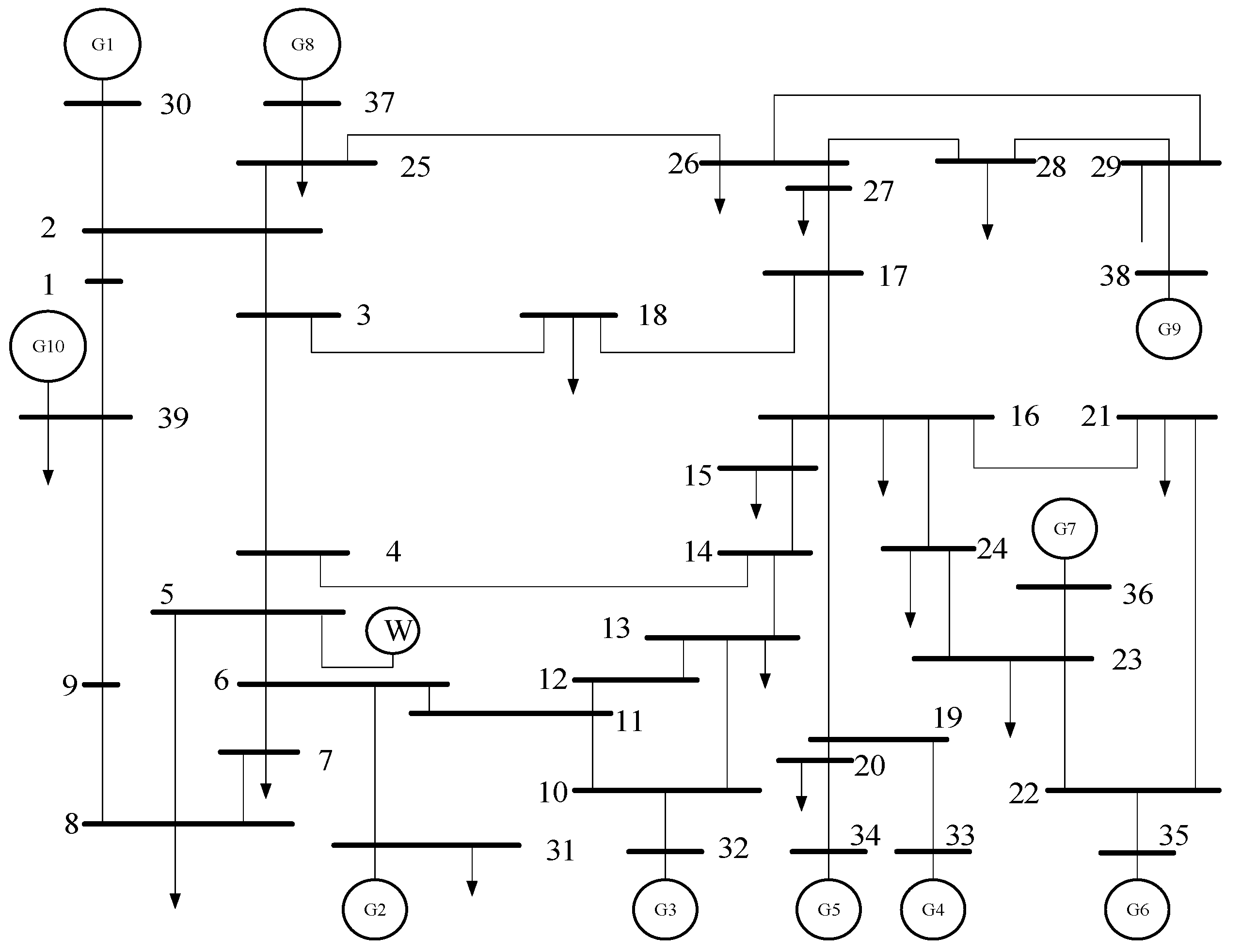 Energies 16 07761 g004