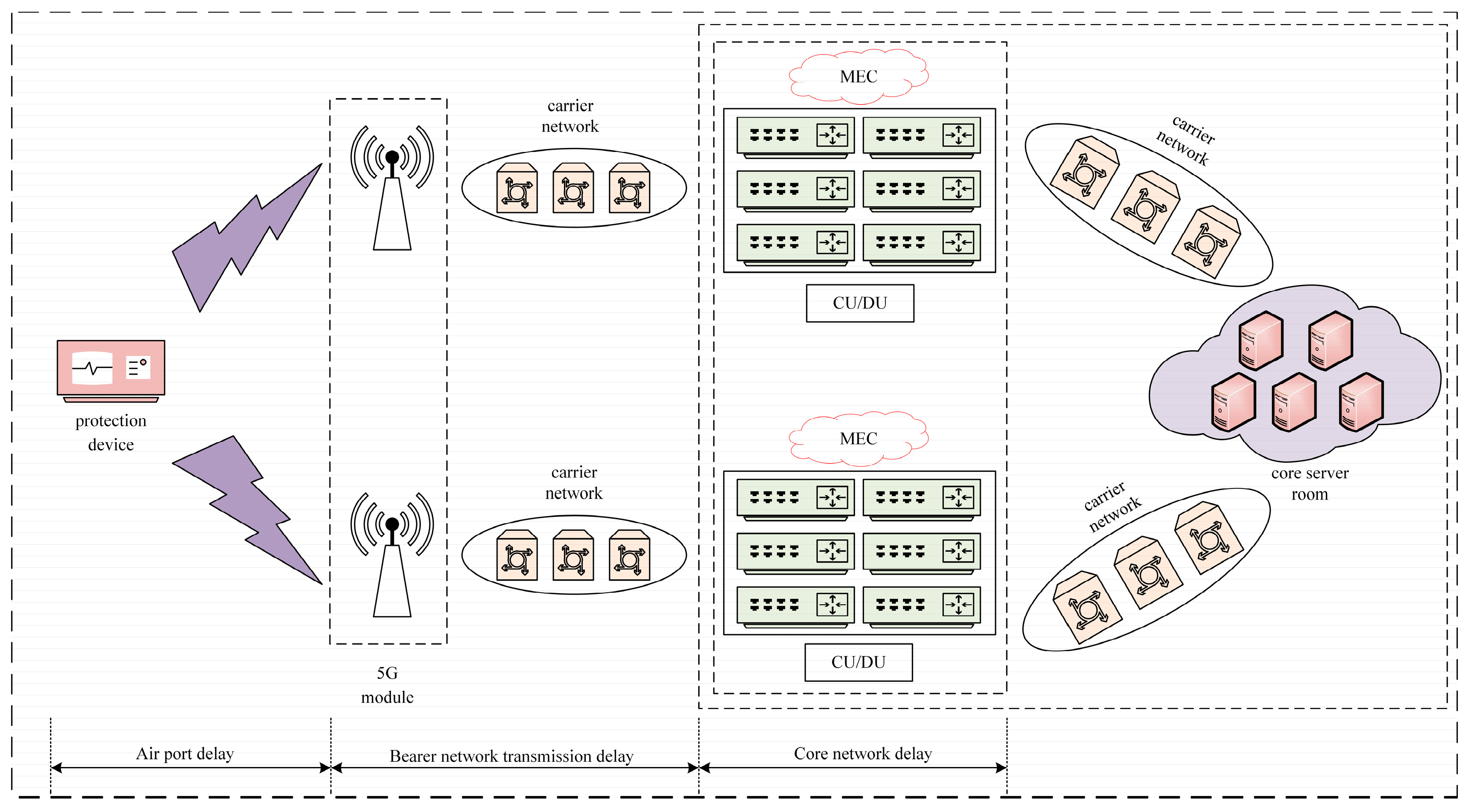 Energies 16 07762 g002