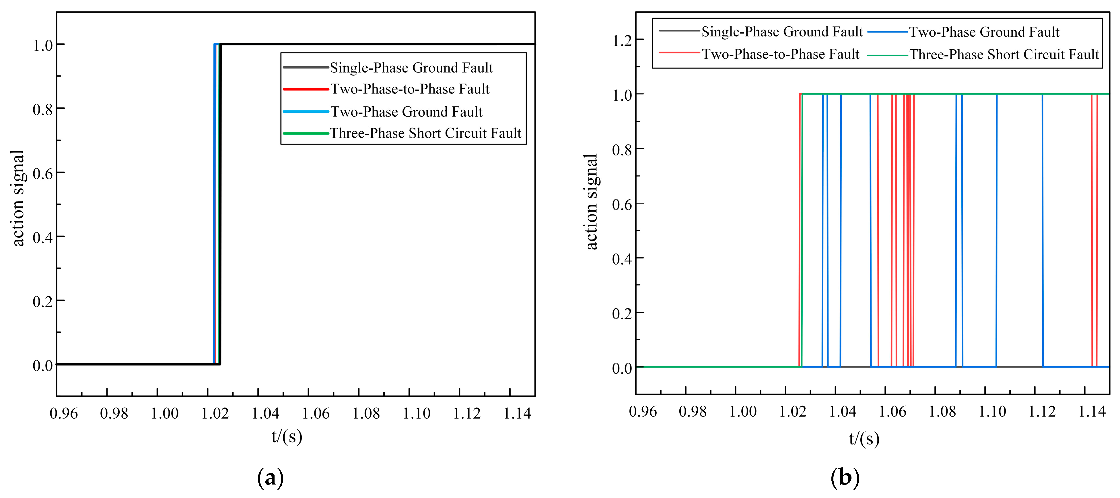 Energies 16 07762 g008