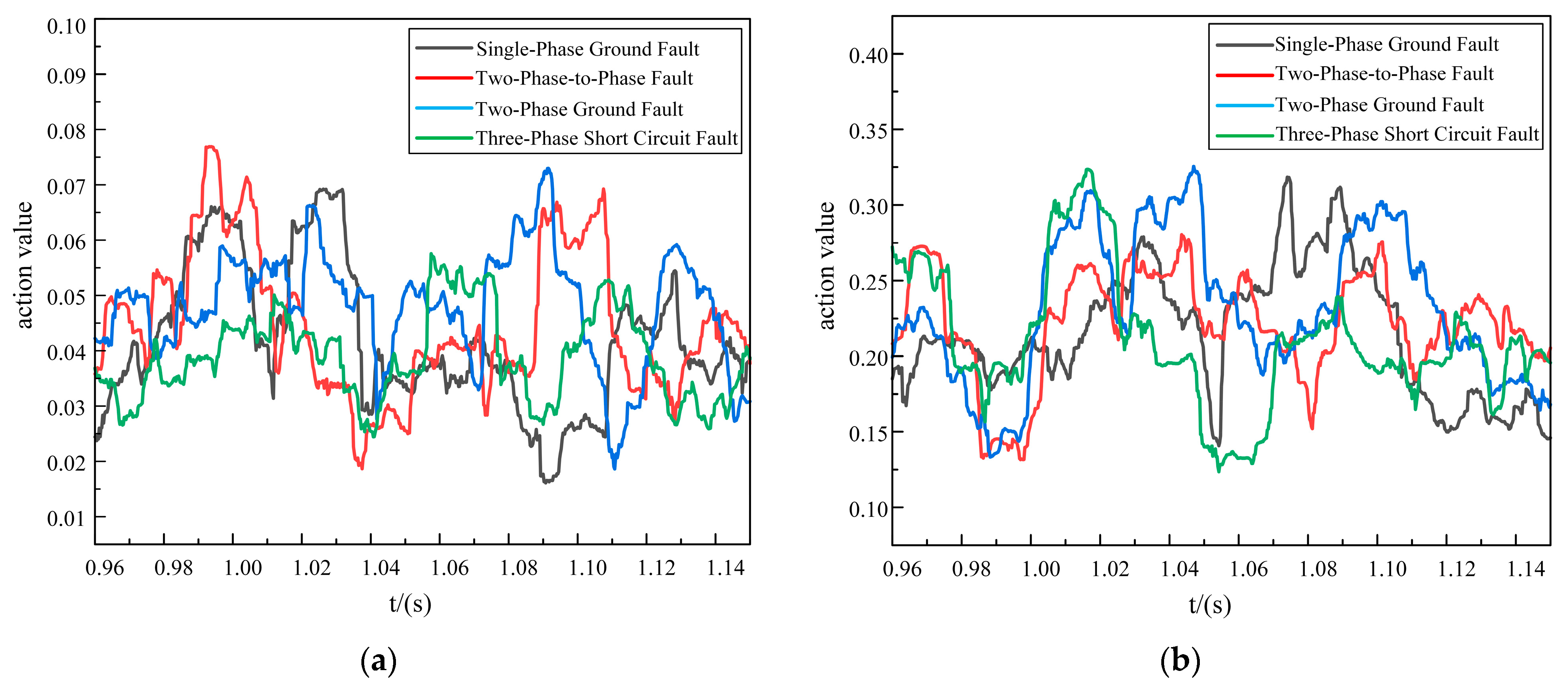 Energies 16 07762 g009