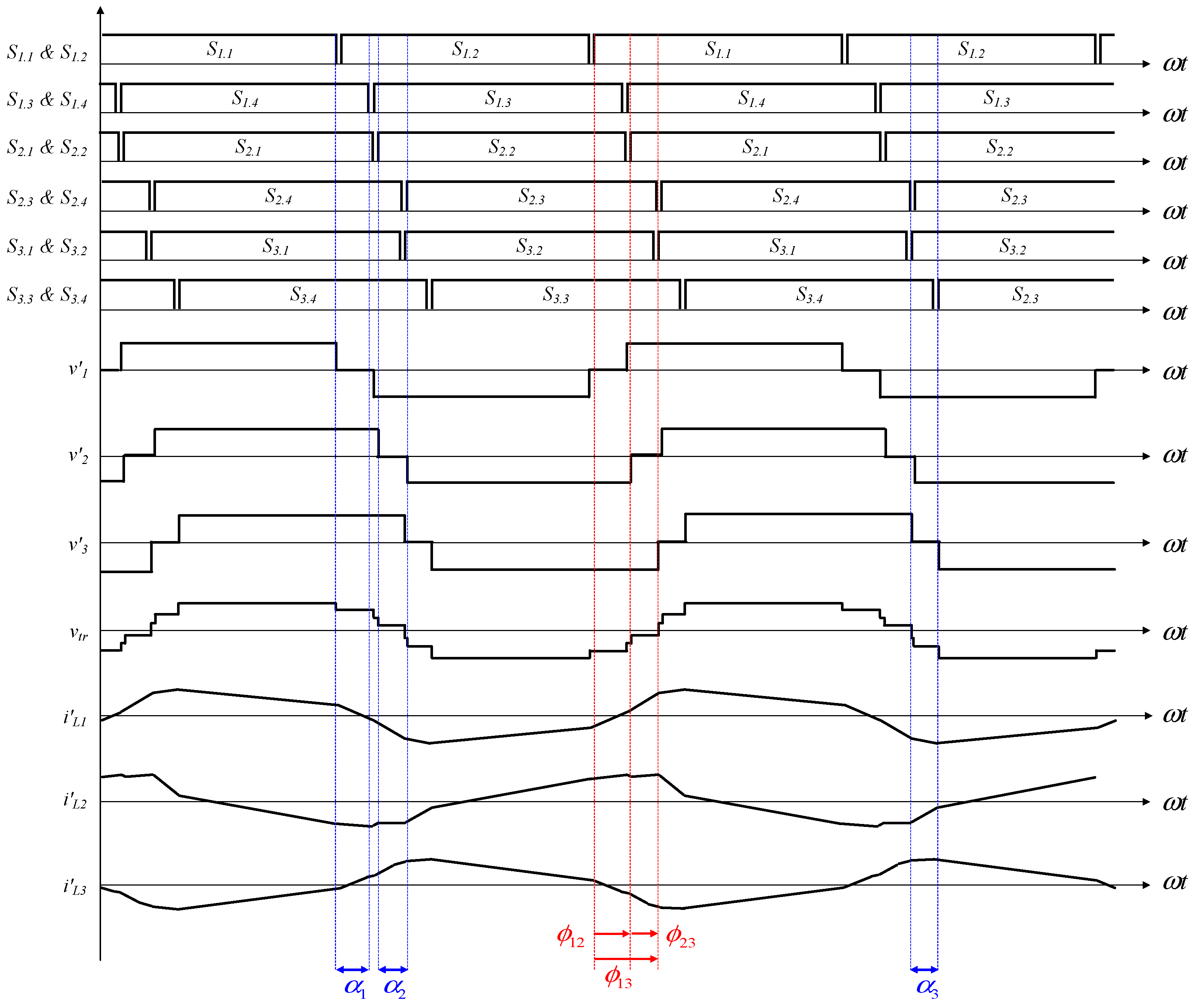 Energies 16 07763 g003