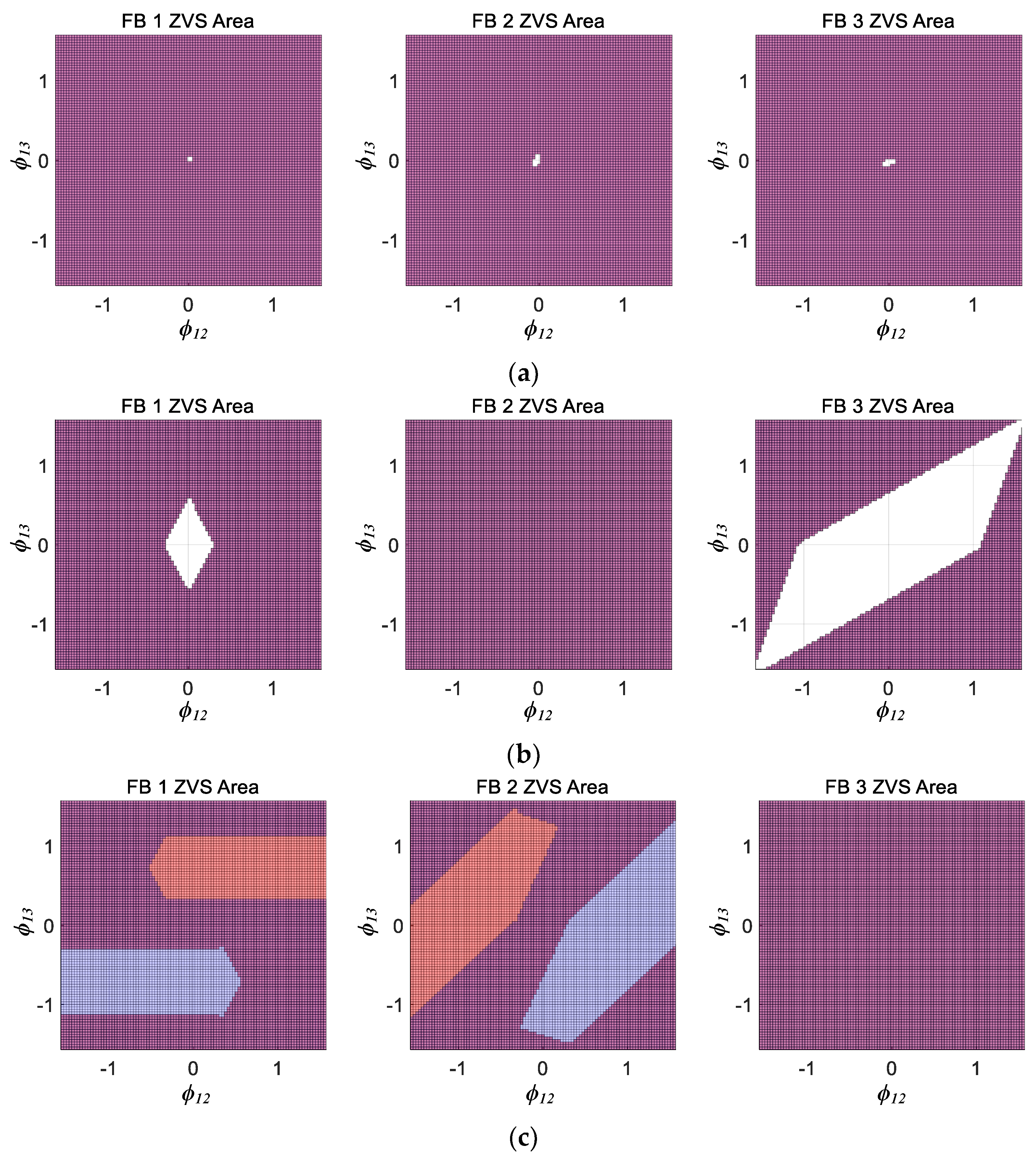 Energies 16 07763 g005