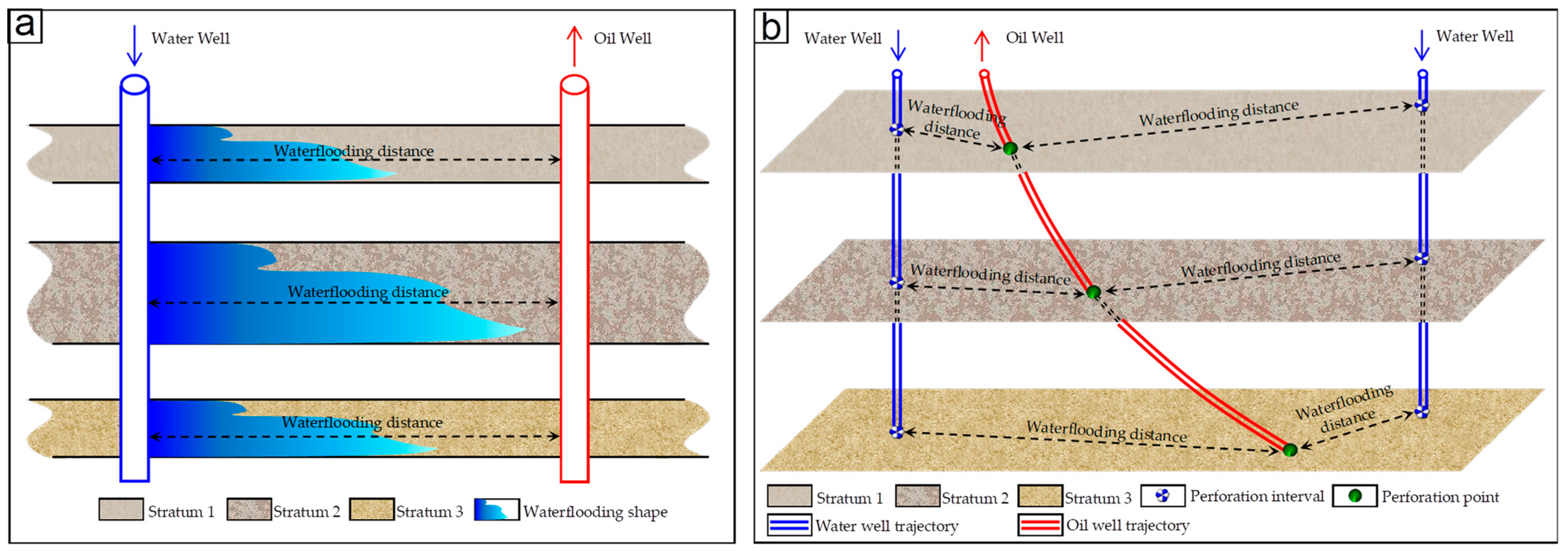 Energies 16 07764 g001