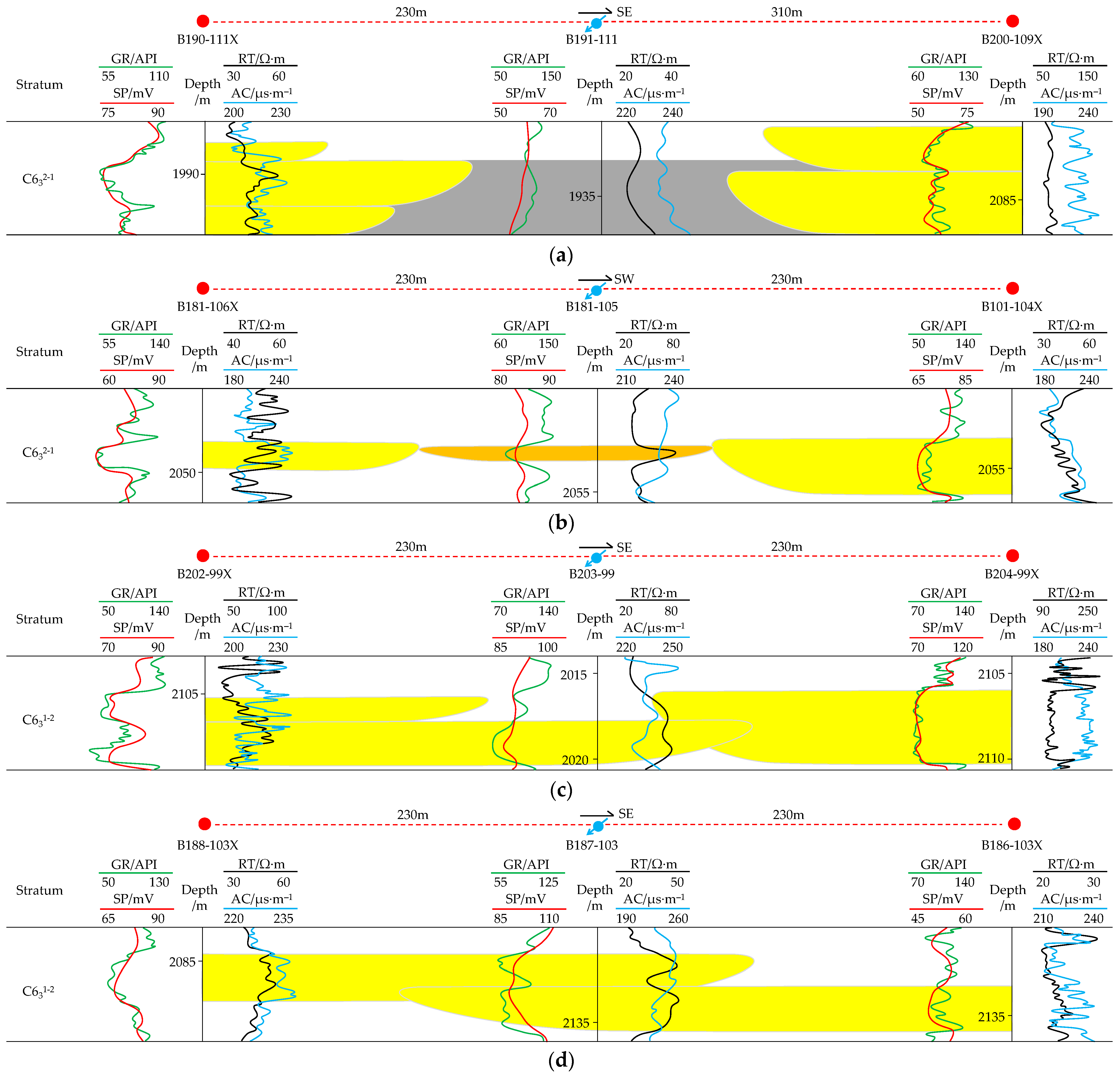 Energies 16 07764 g004a