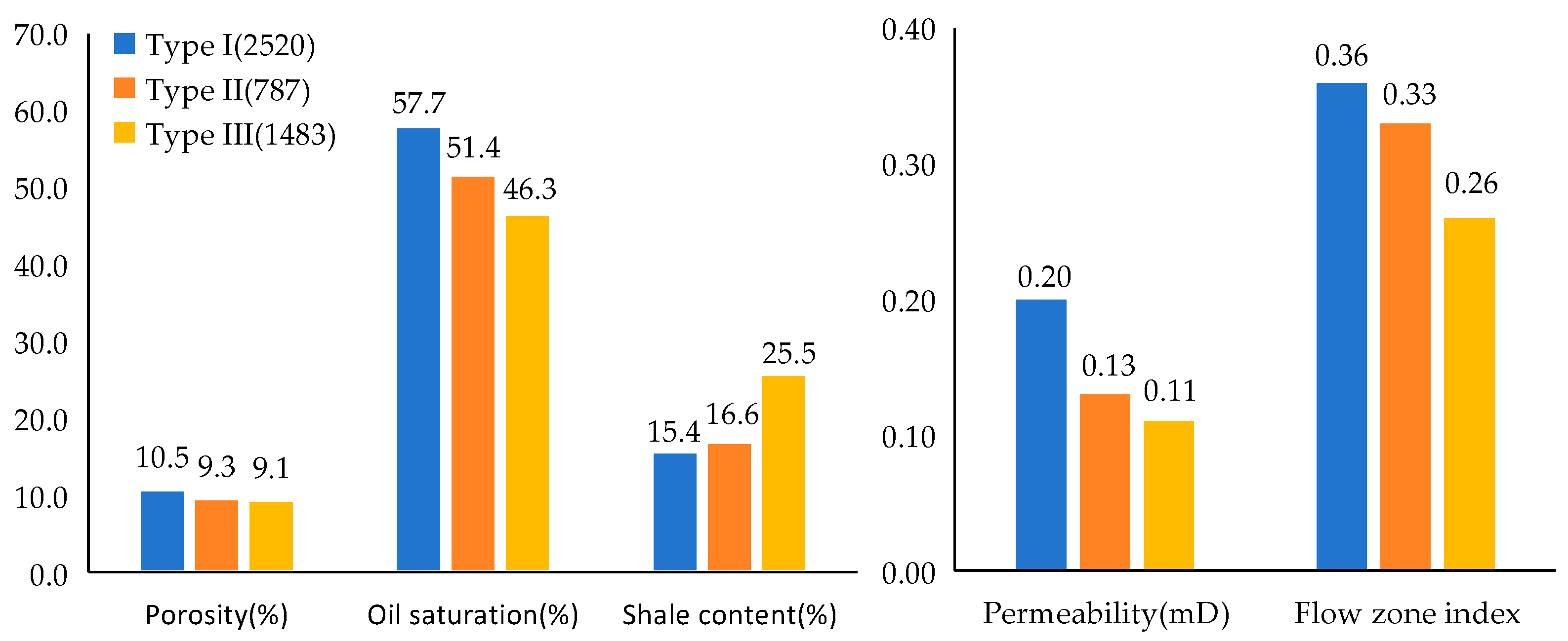 Energies 16 07764 g005