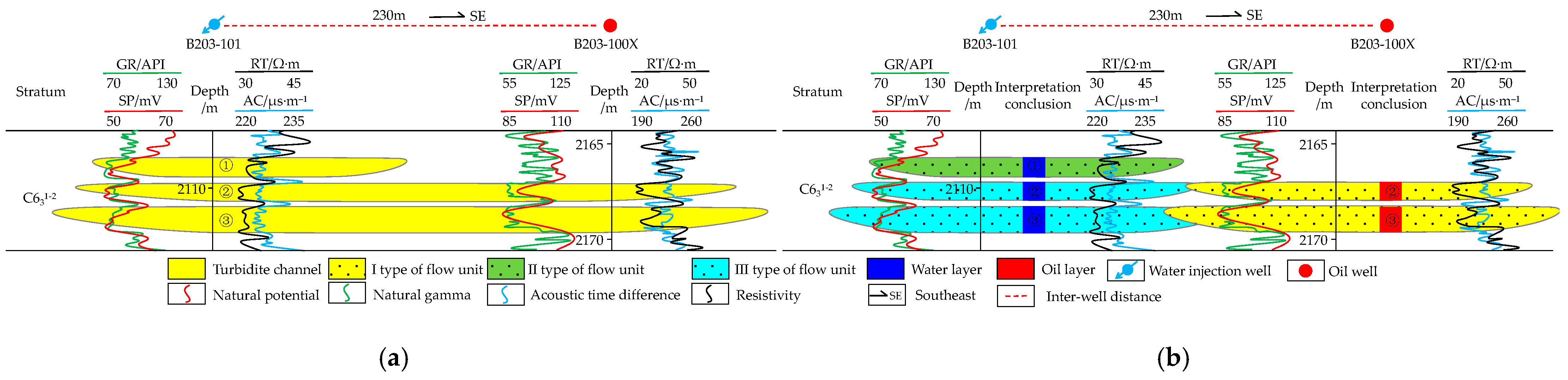 Energies 16 07764 g007