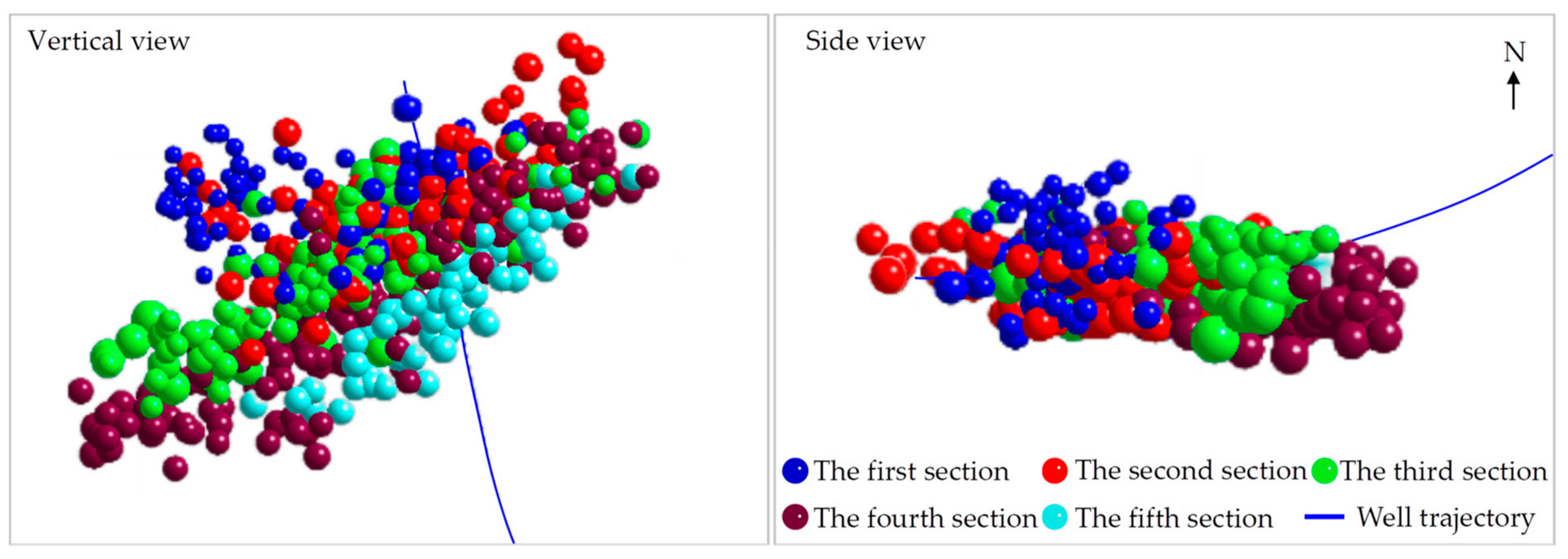 Energies 16 07764 g009