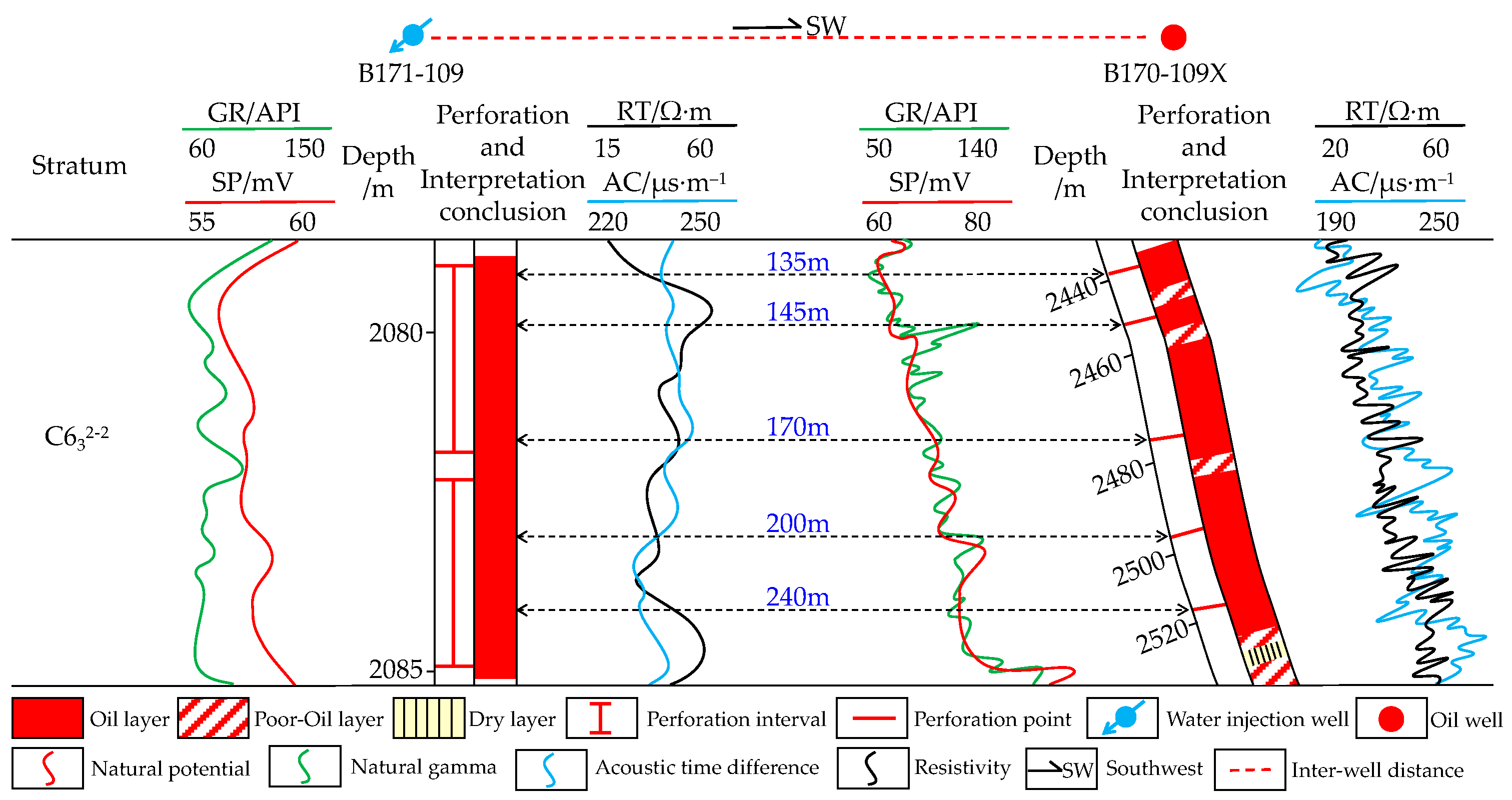Energies 16 07764 g010