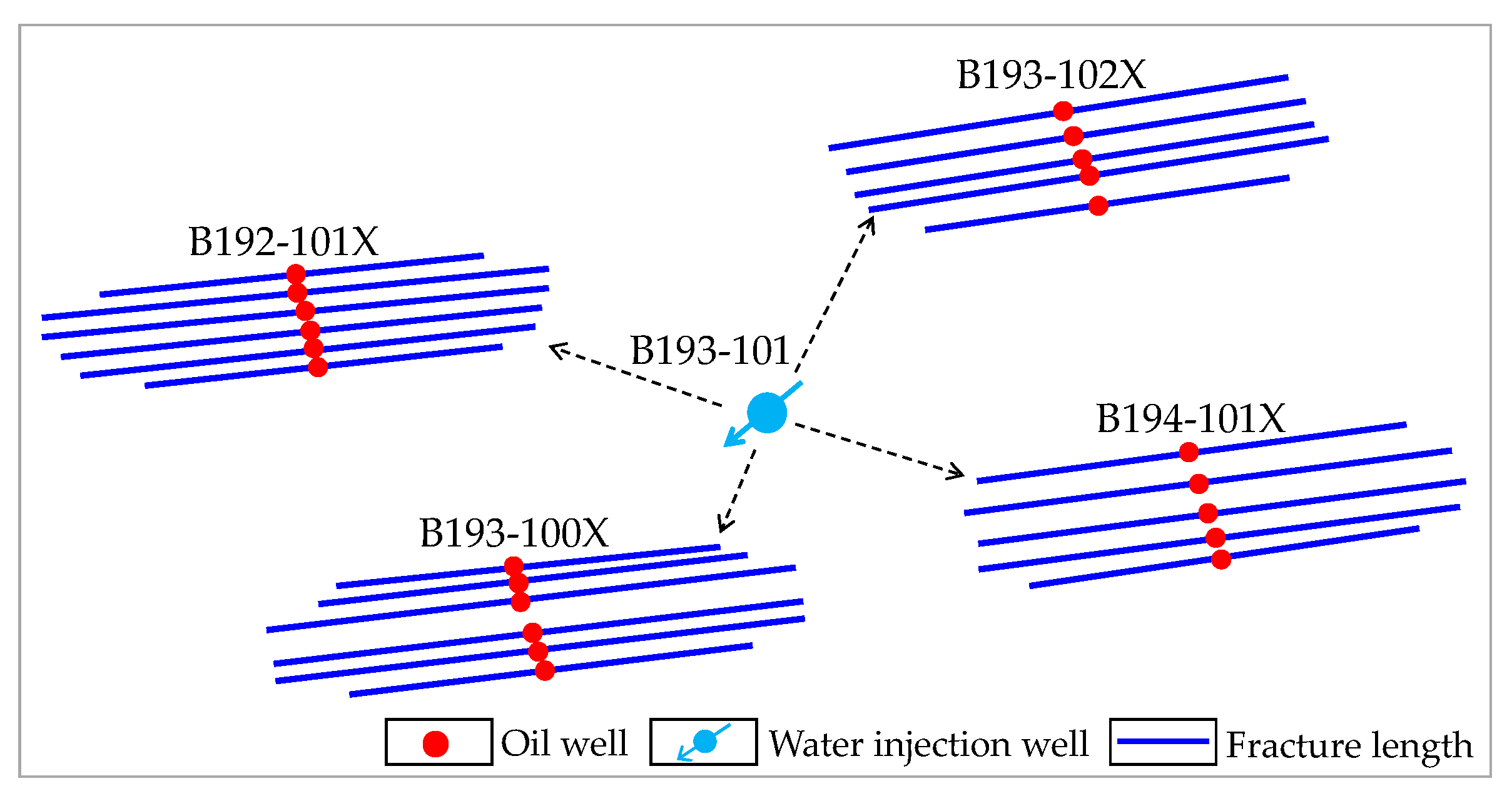Energies 16 07764 g012