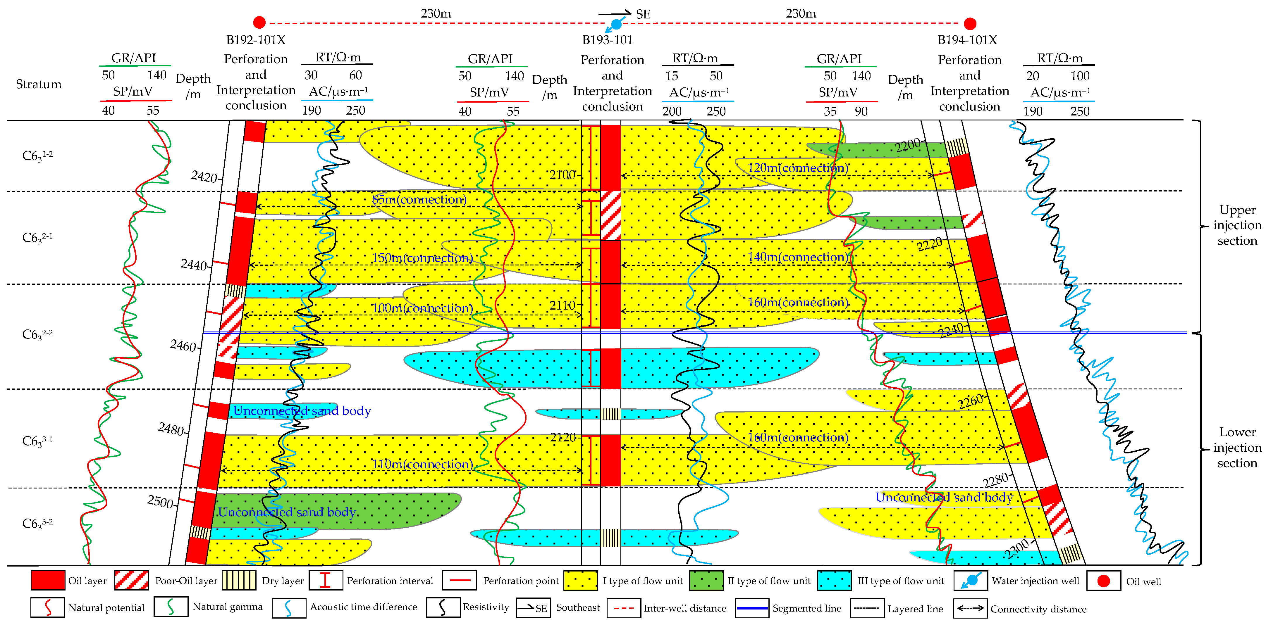 Energies 16 07764 g013