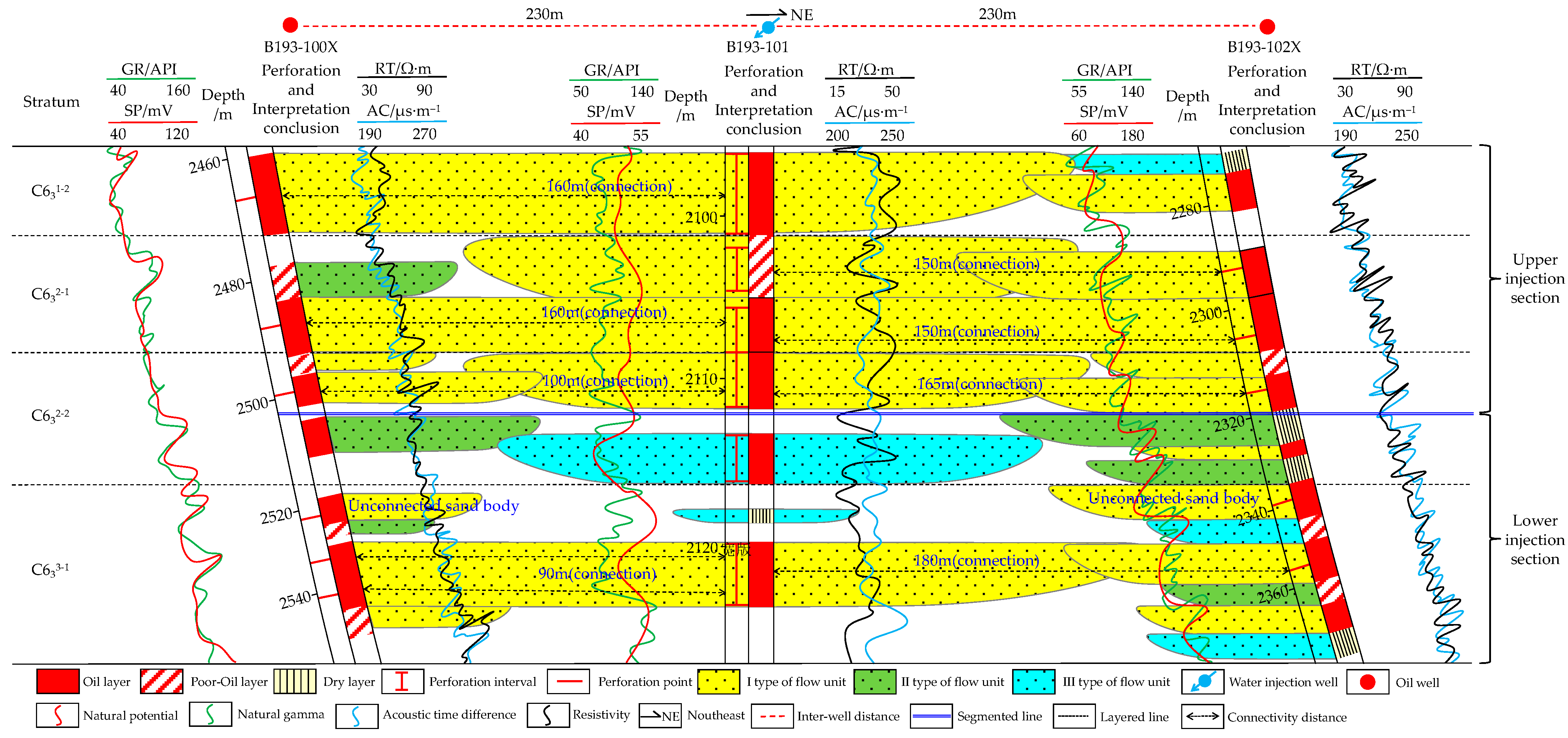 Energies 16 07764 g014