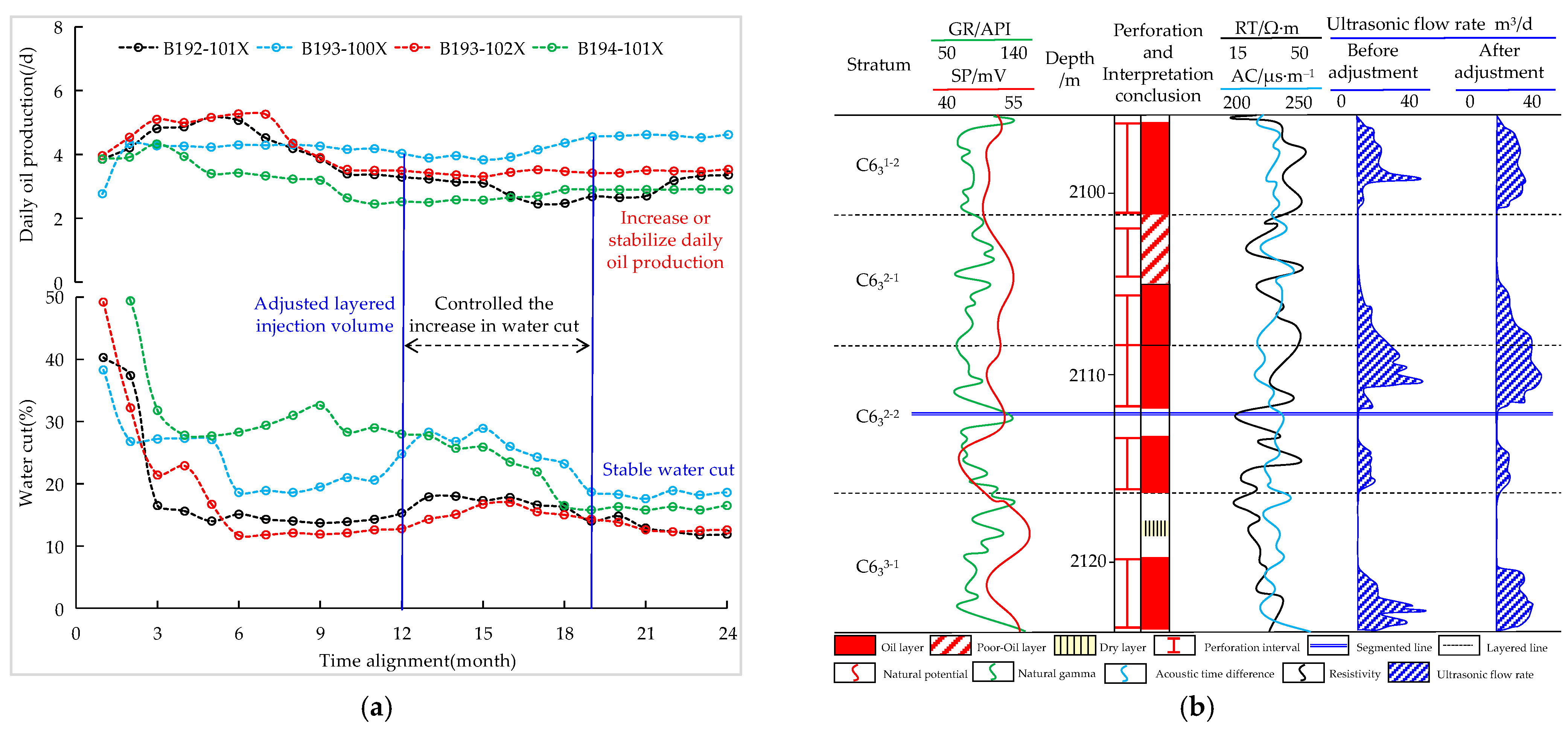 Energies 16 07764 g015