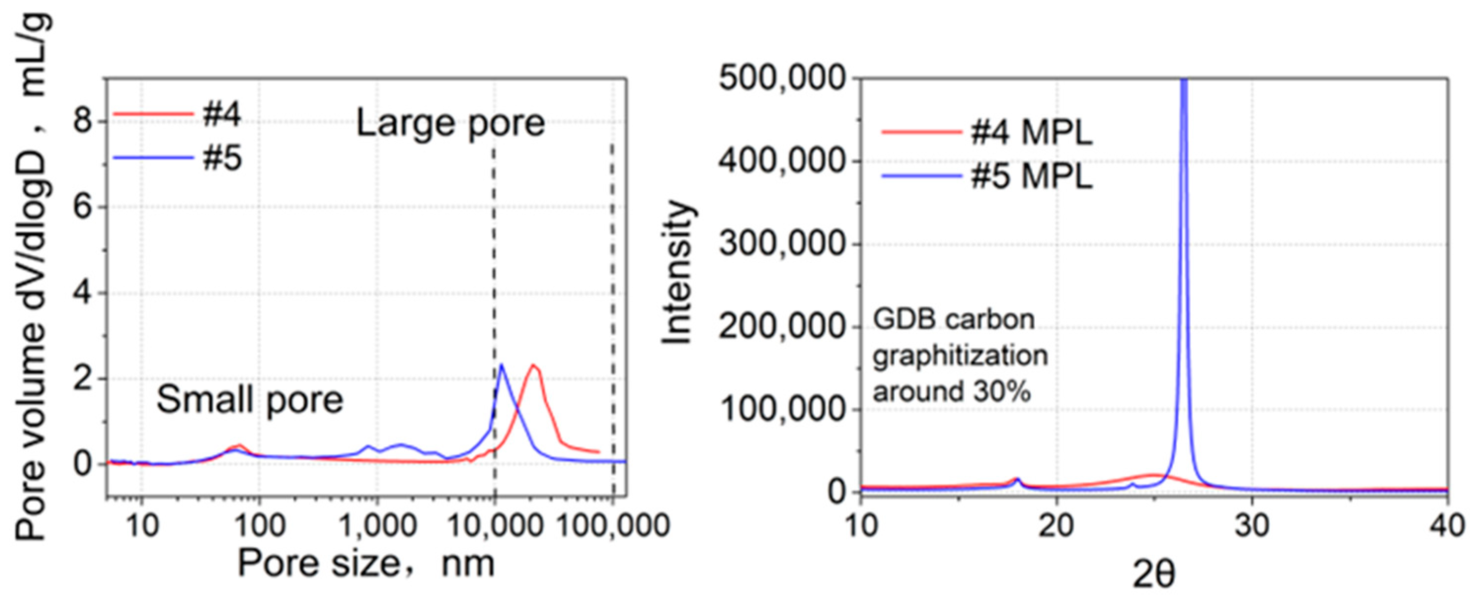 Energies 16 07765 g006