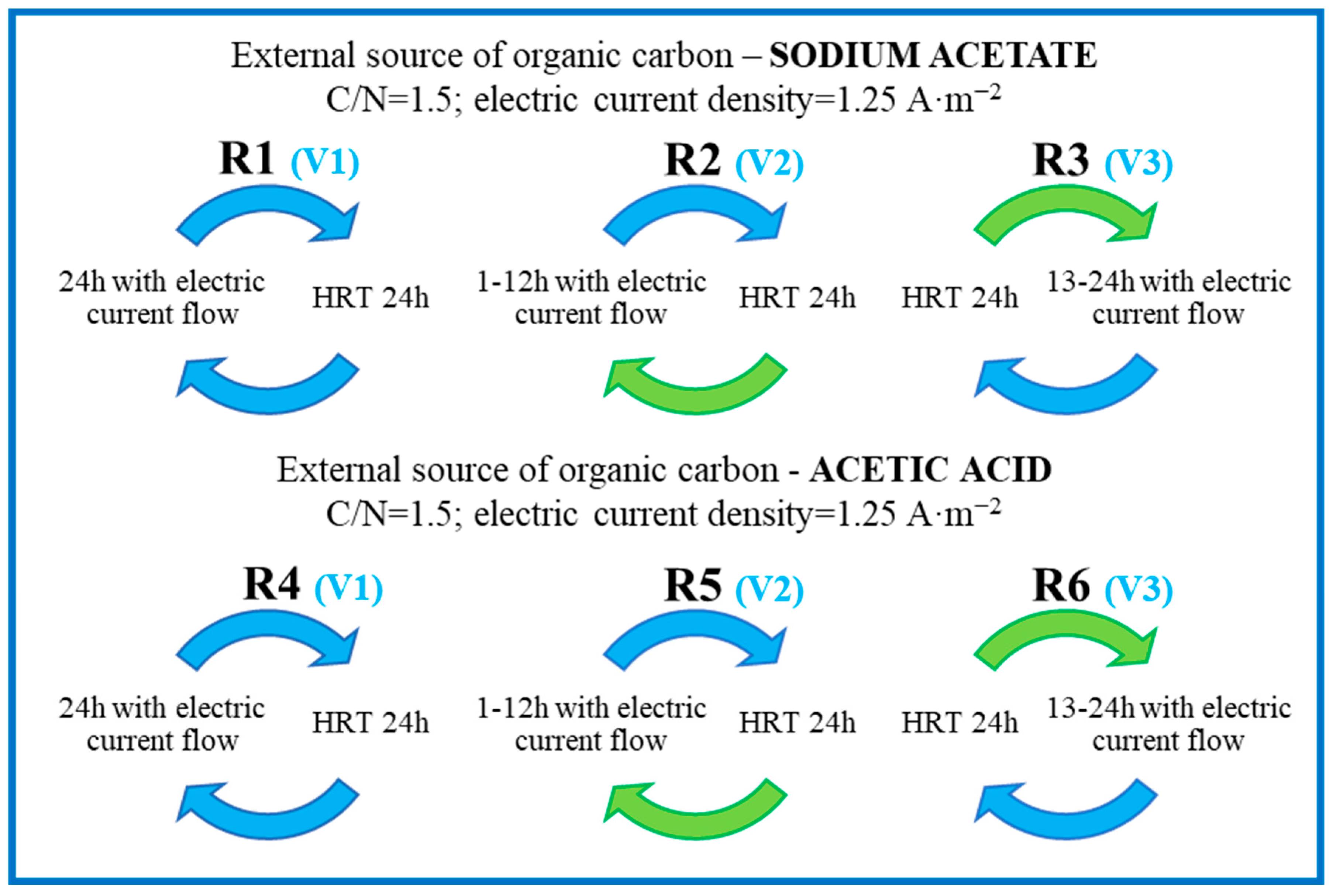 Energies 16 07767 g001