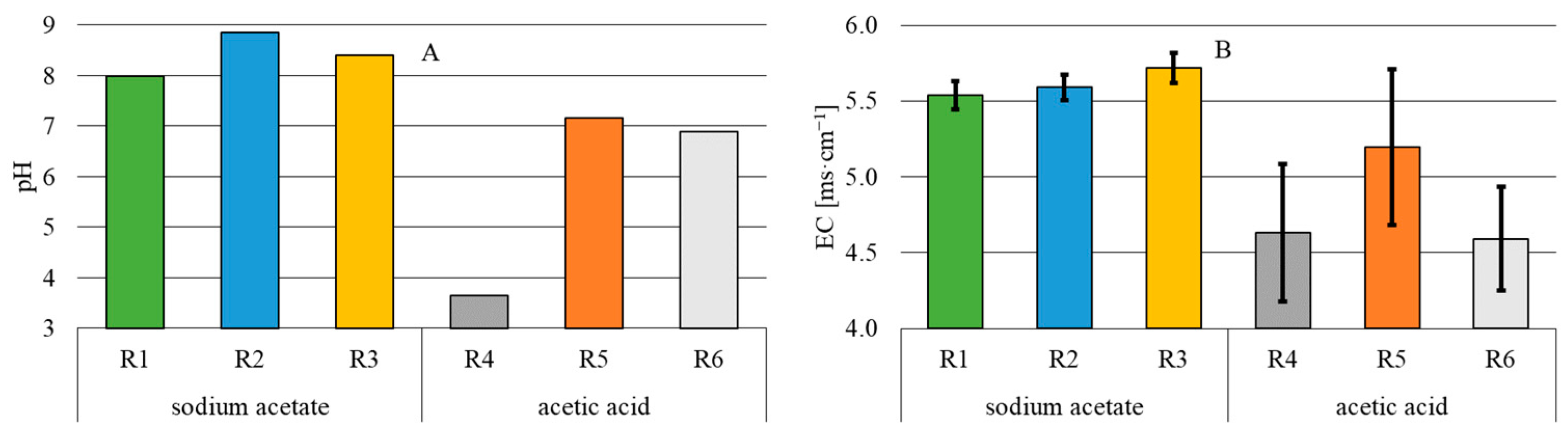 Energies 16 07767 g002