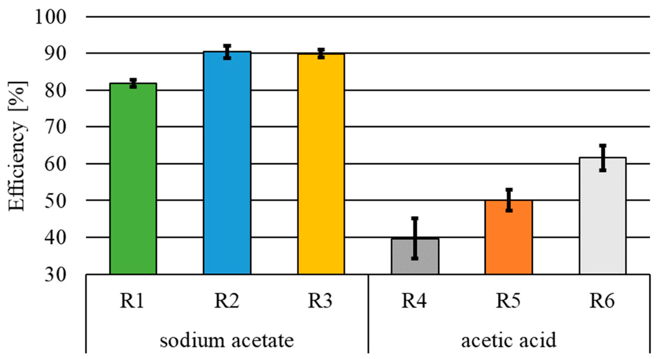 Energies 16 07767 g005