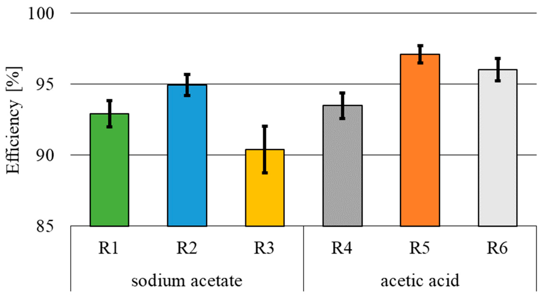 Energies 16 07767 g007