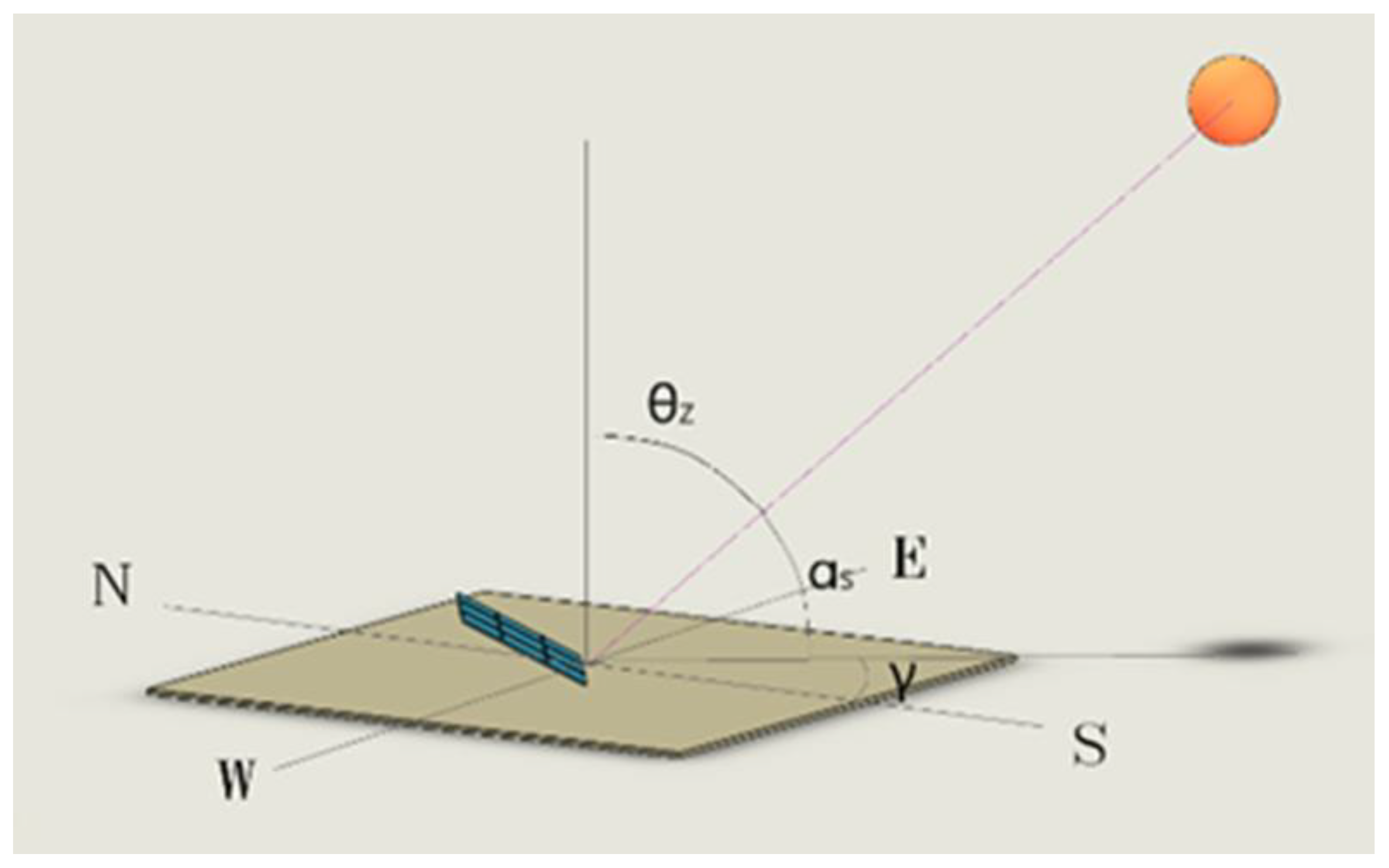 Energies 16 07768 g001
