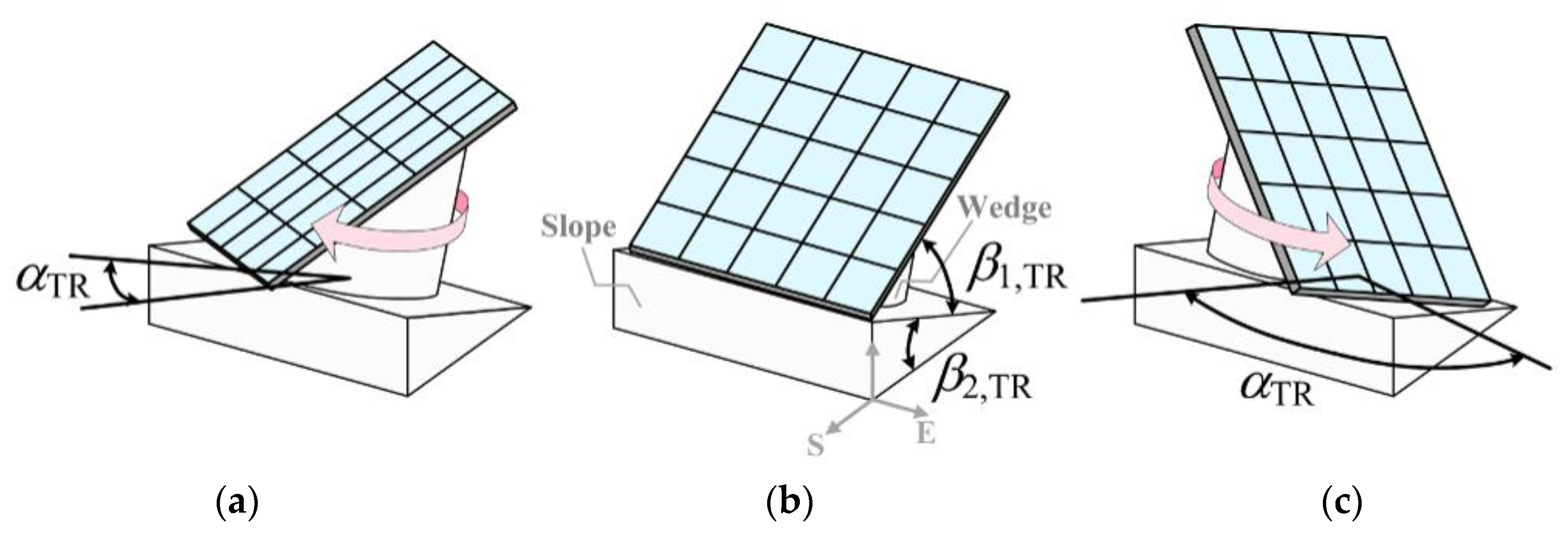 Energies 16 07768 g007 Energies 16 07768 g007