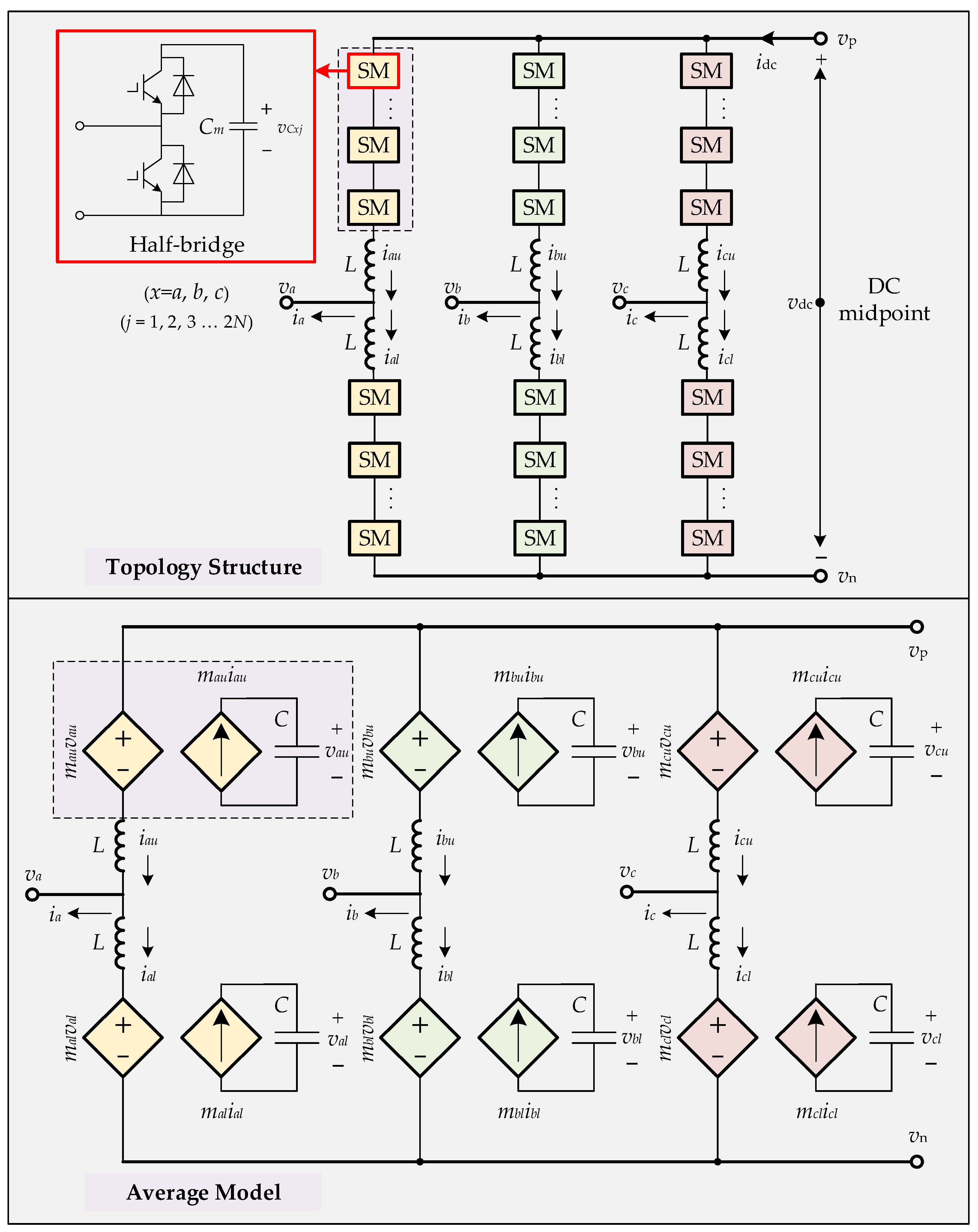 Energies 16 07770 g002