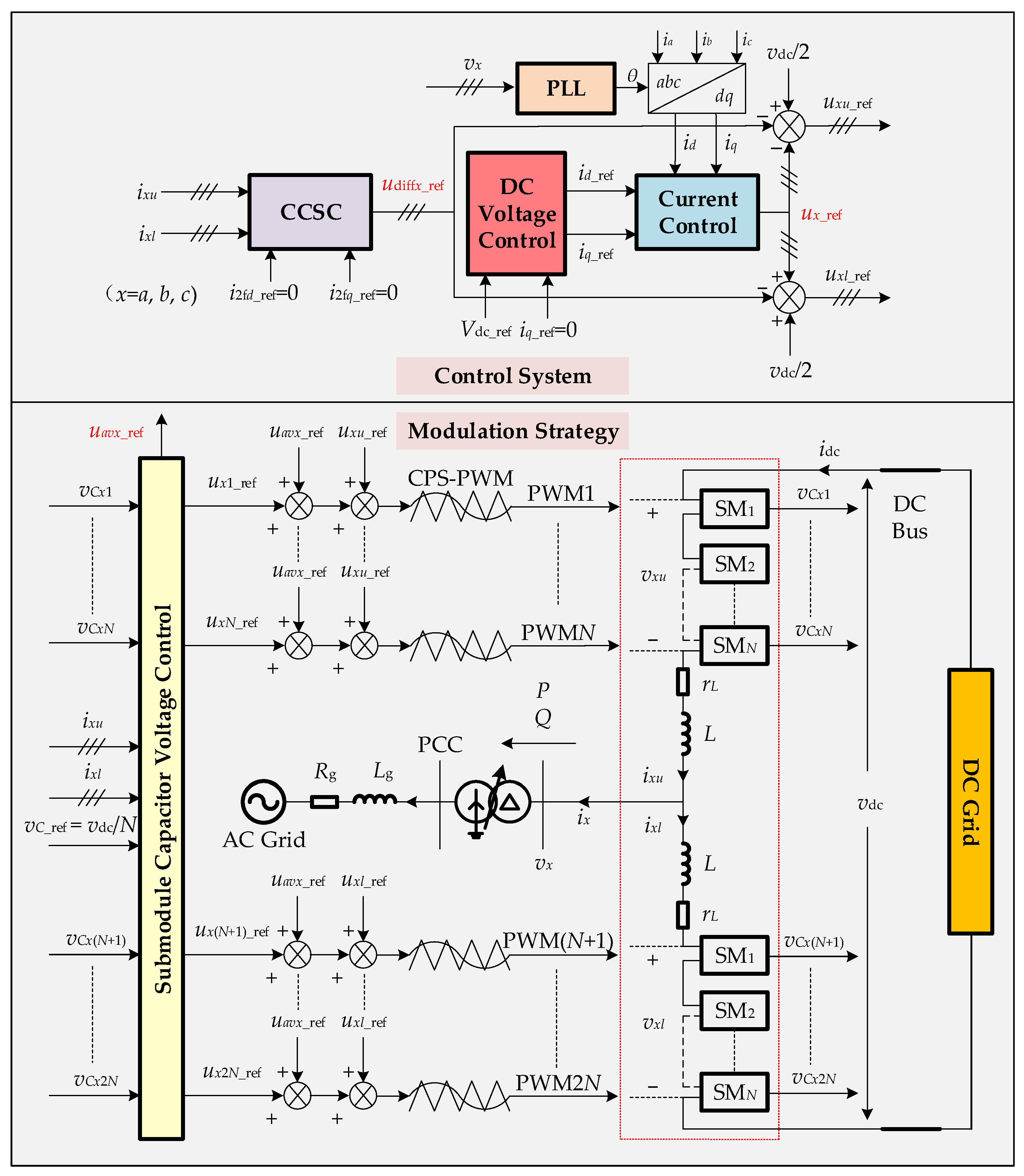 Energies 16 07770 g003