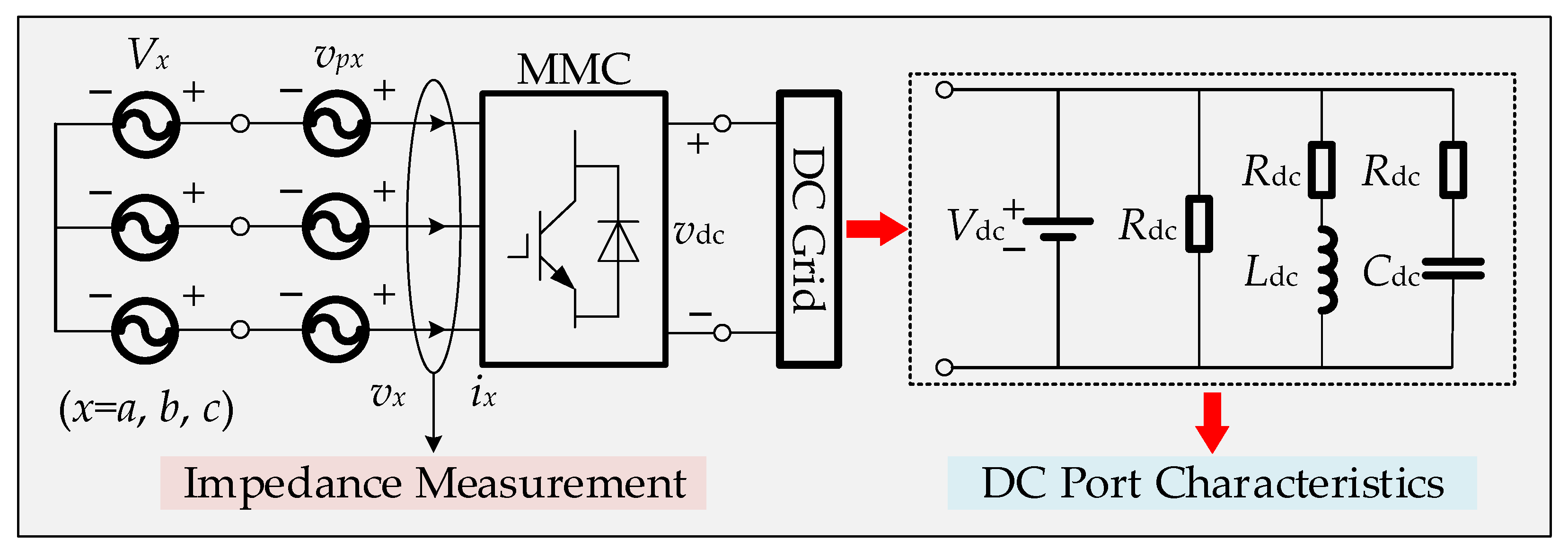 Energies 16 07770 g005