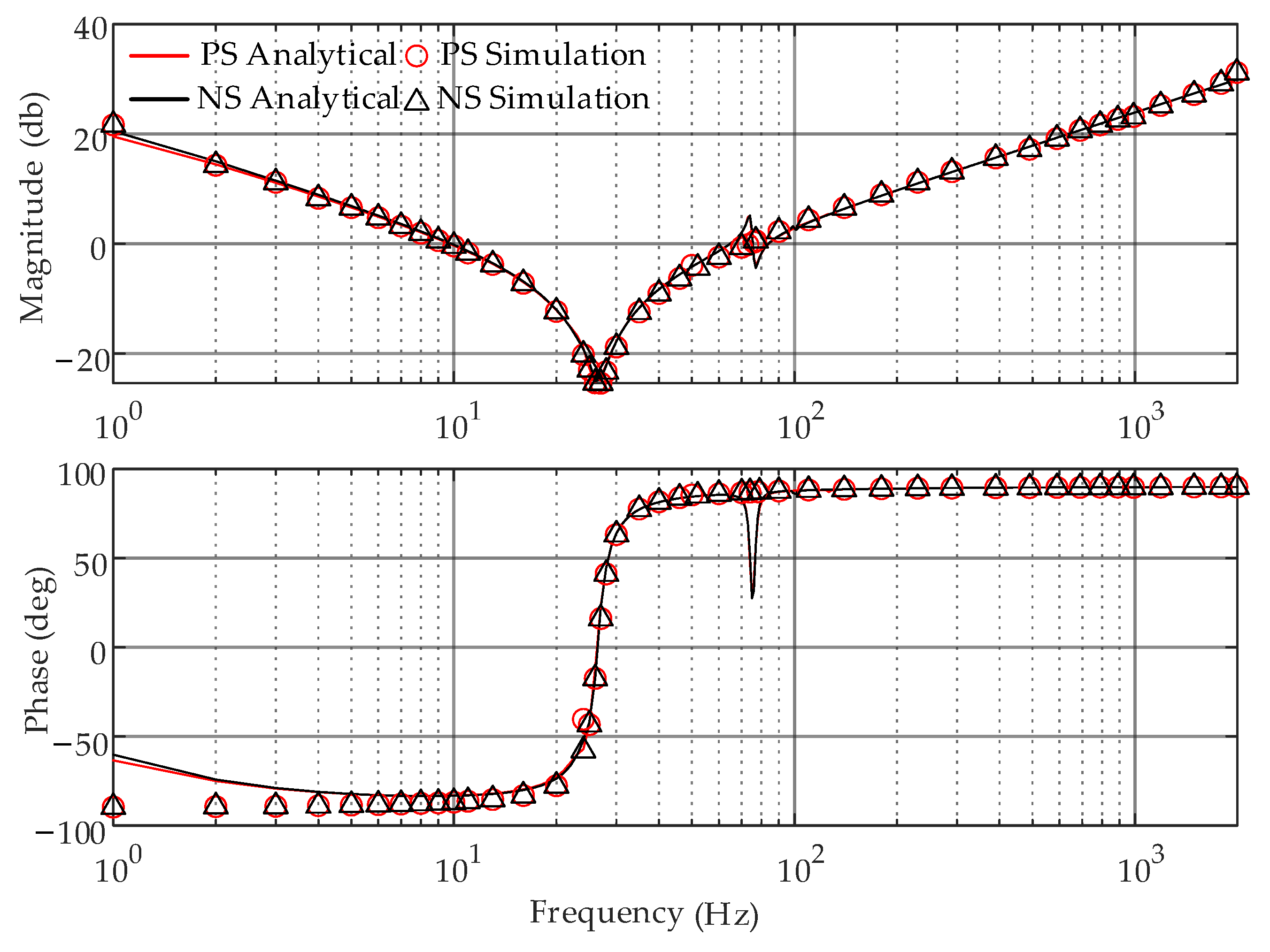 Energies 16 07770 g006