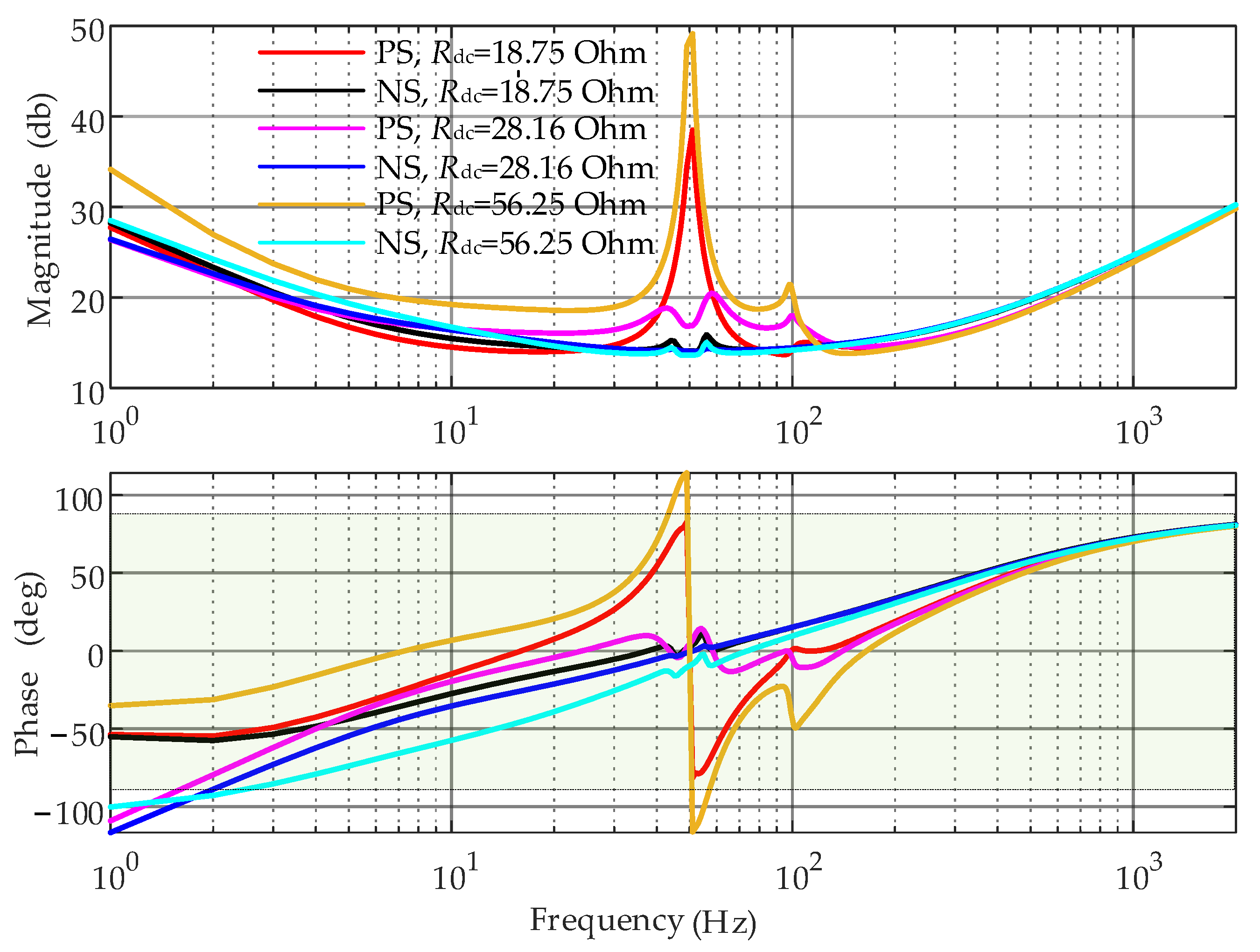 Energies 16 07770 g011