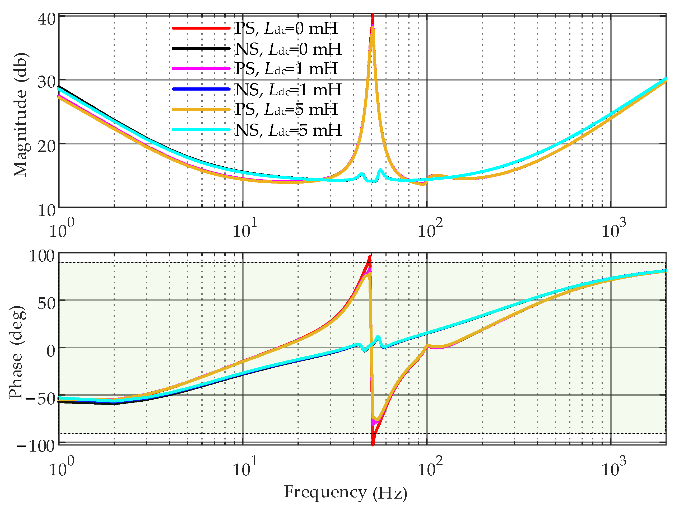 Energies 16 07770 g012