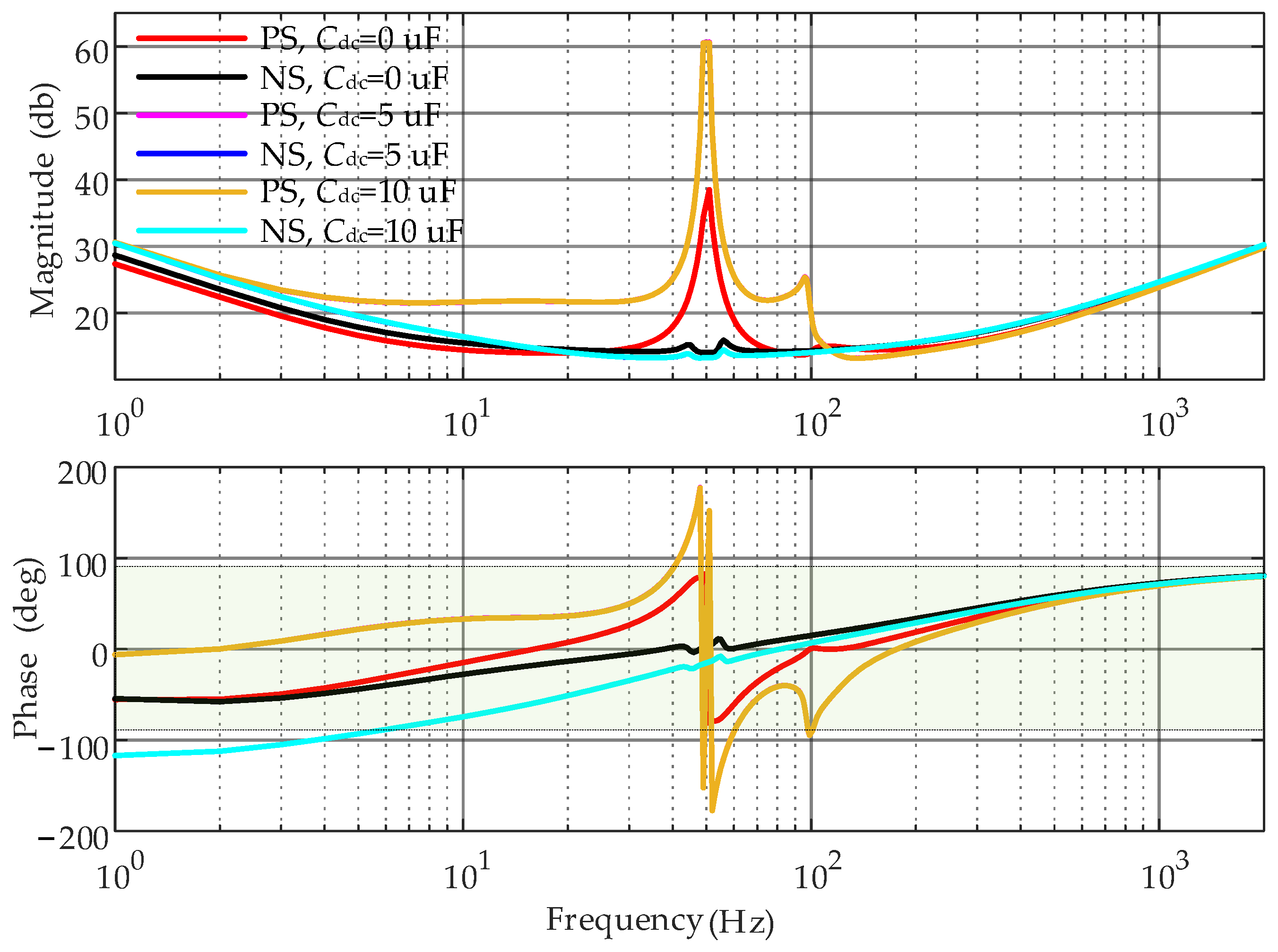 Energies 16 07770 g013