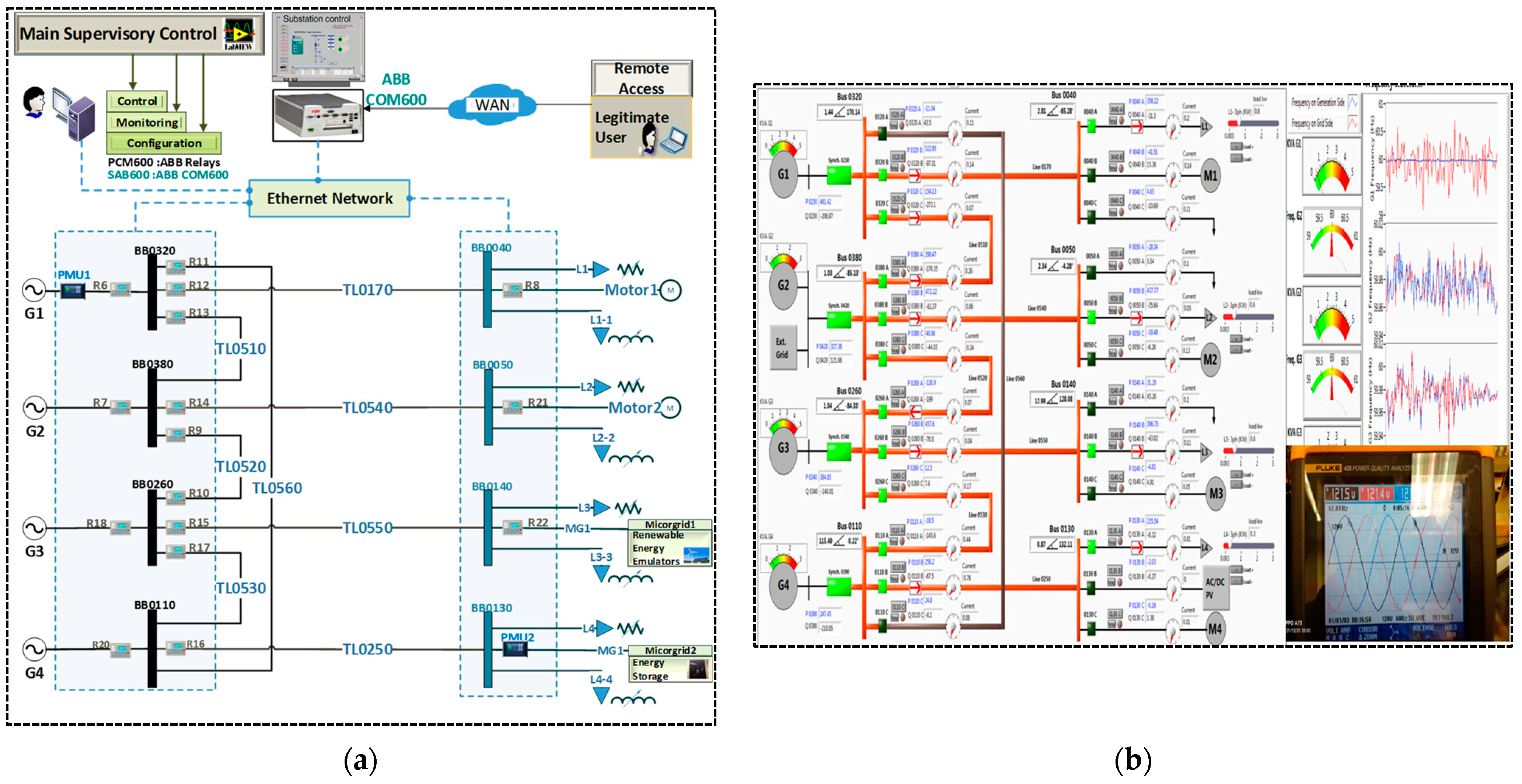 Energies 16 07771 g002