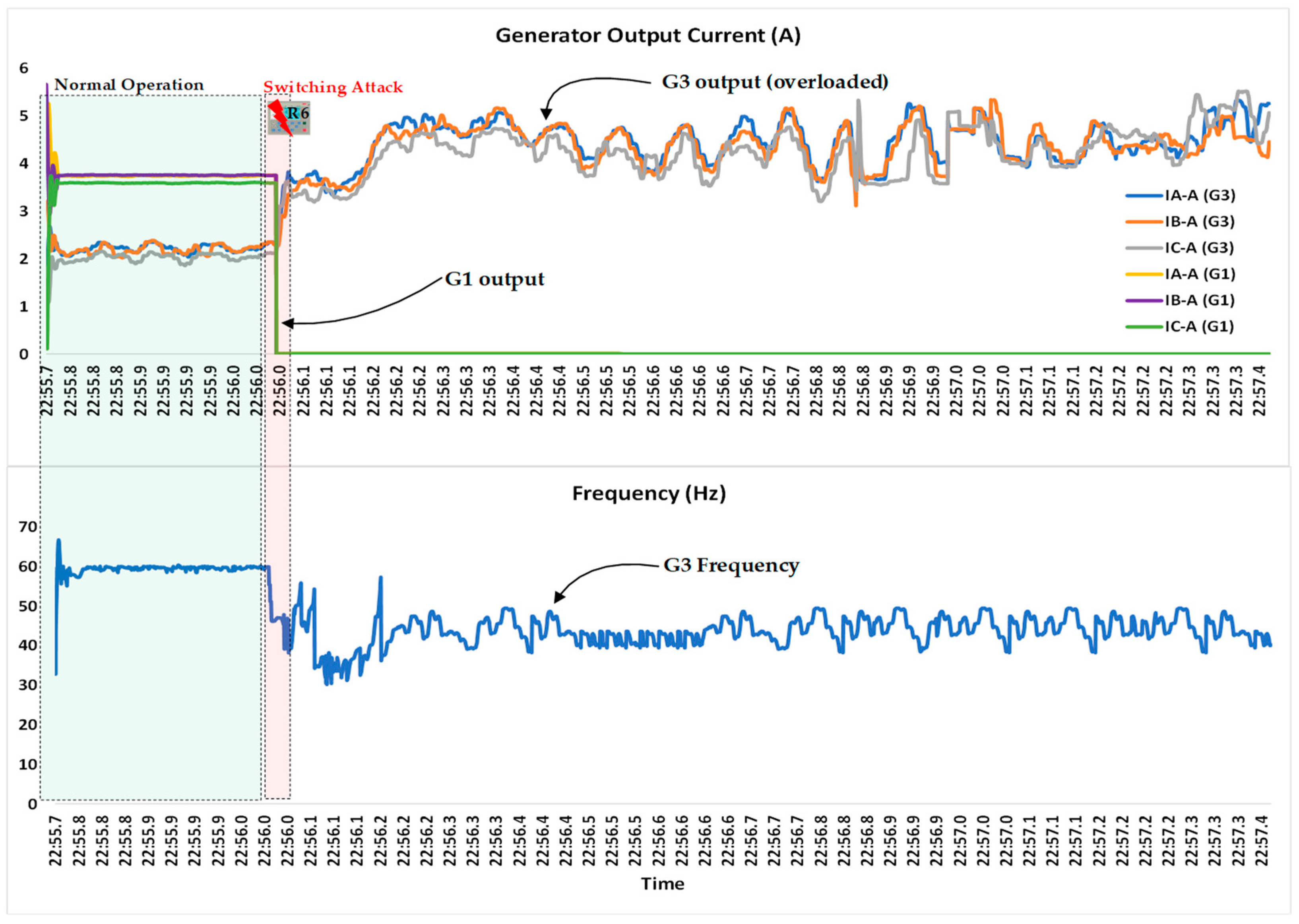 Energies 16 07771 g010
