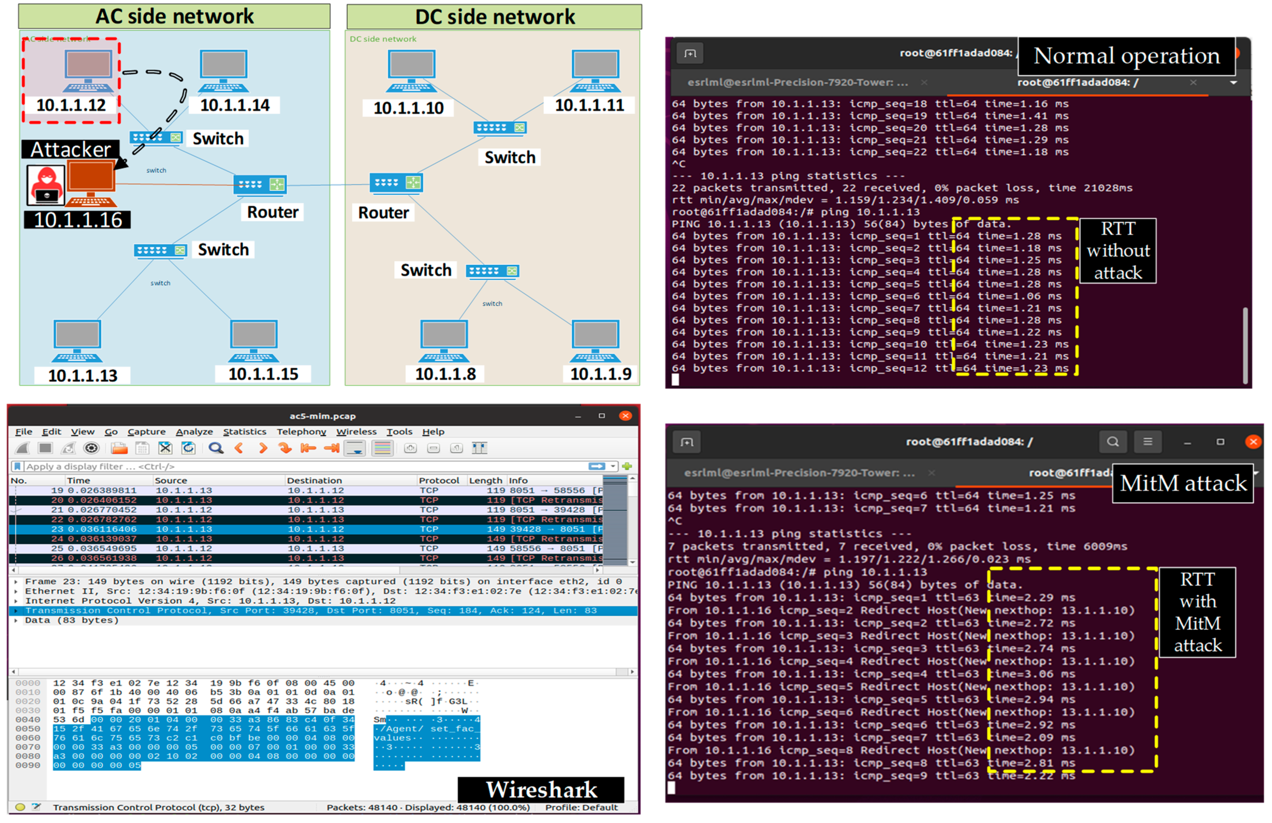 Energies 16 07771 g017
