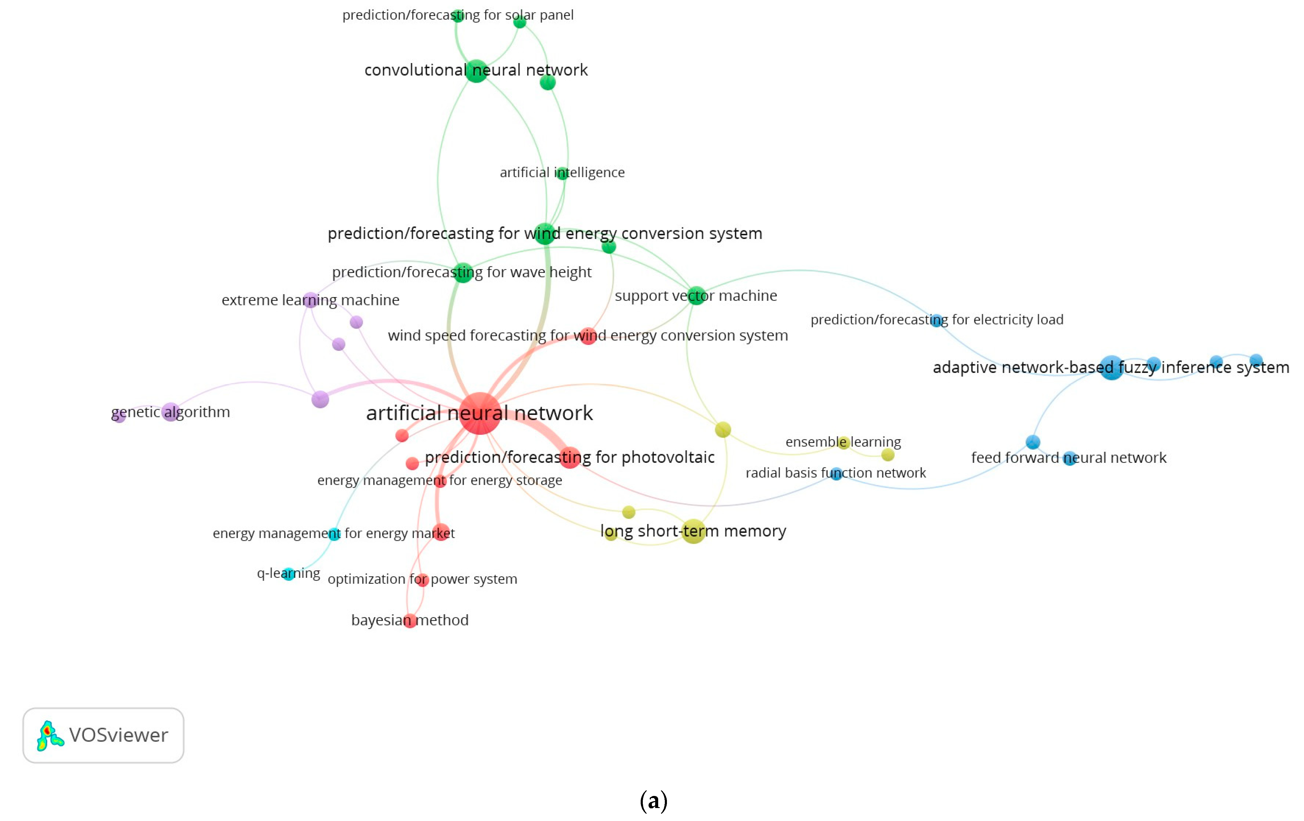 Energies 16 07773 g003a