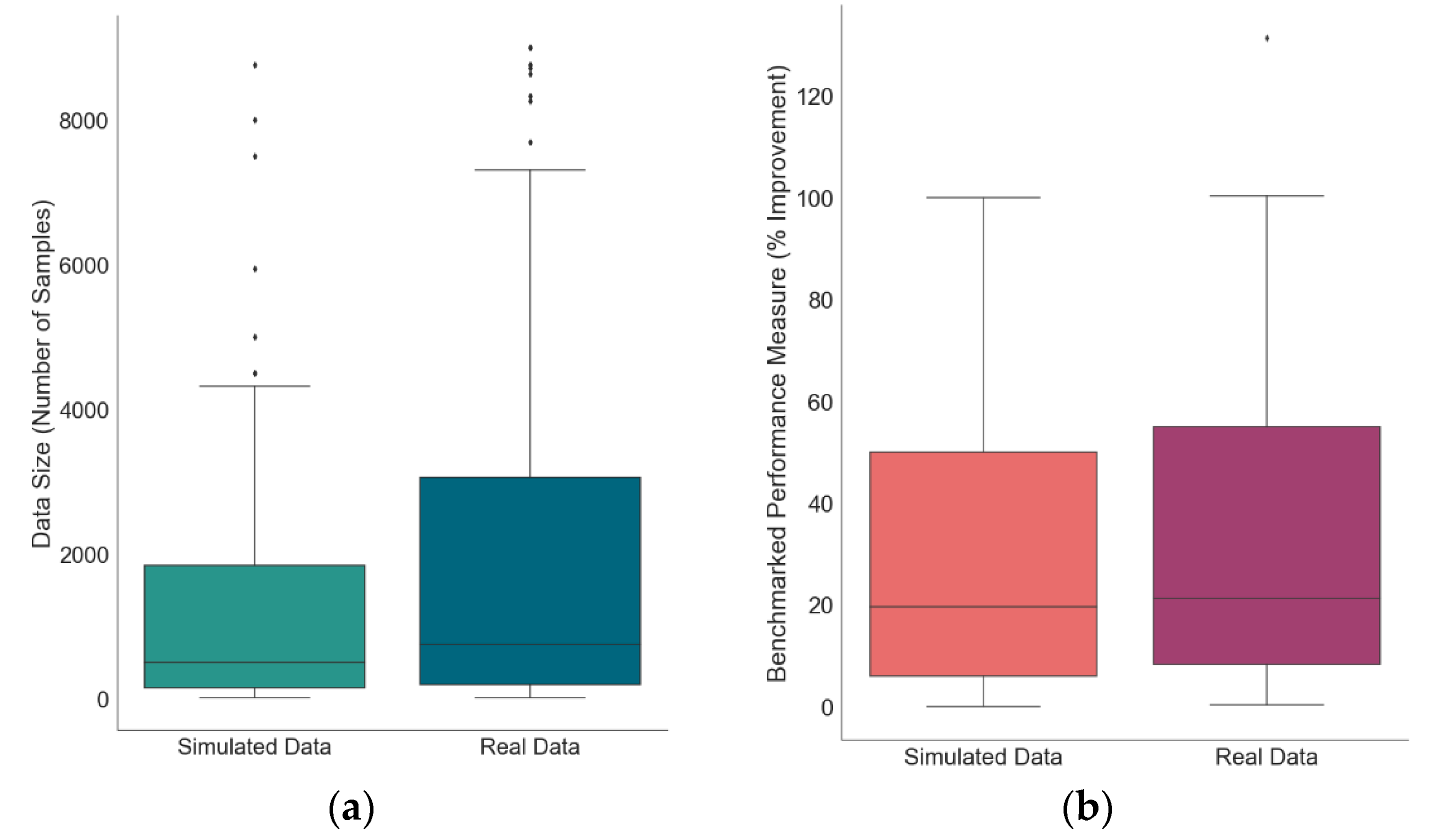 Energies 16 07773 g006