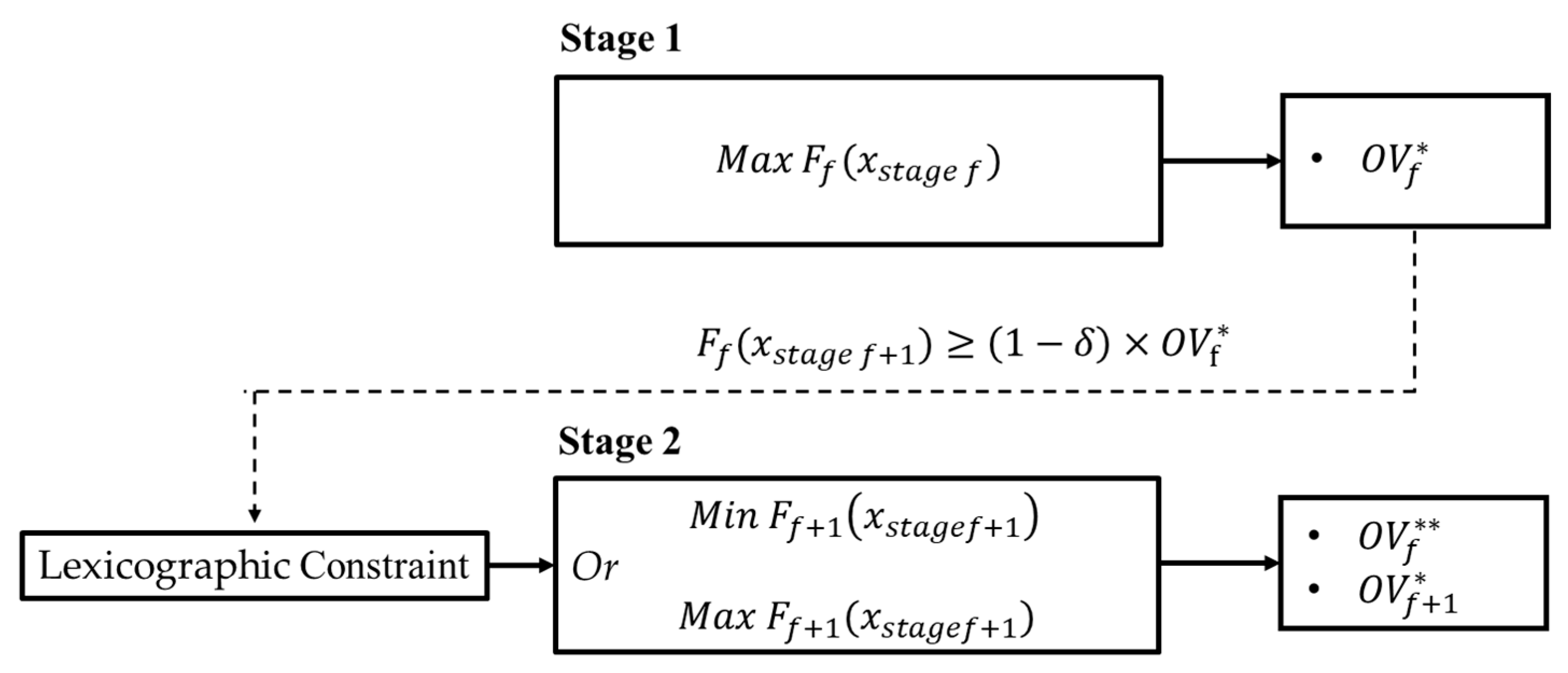 Energies 16 07775 g002