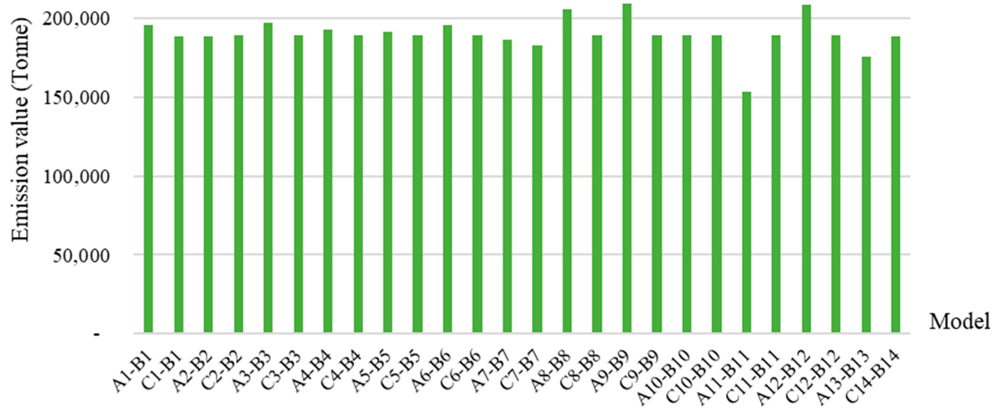 Energies 16 07775 g012