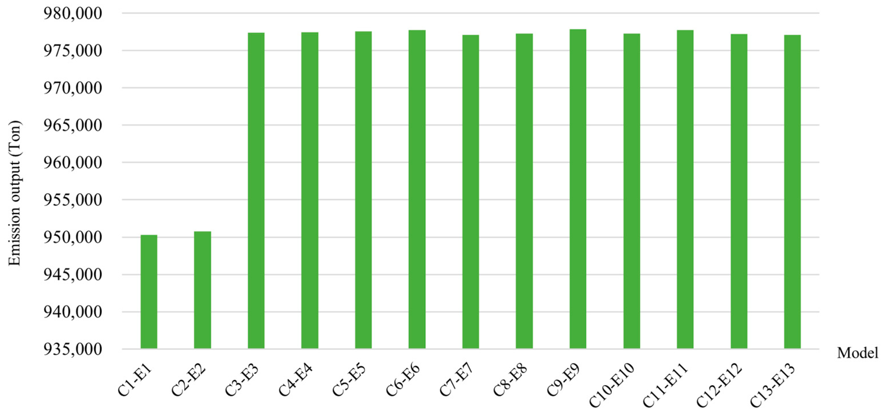 Energies 16 07775 g016