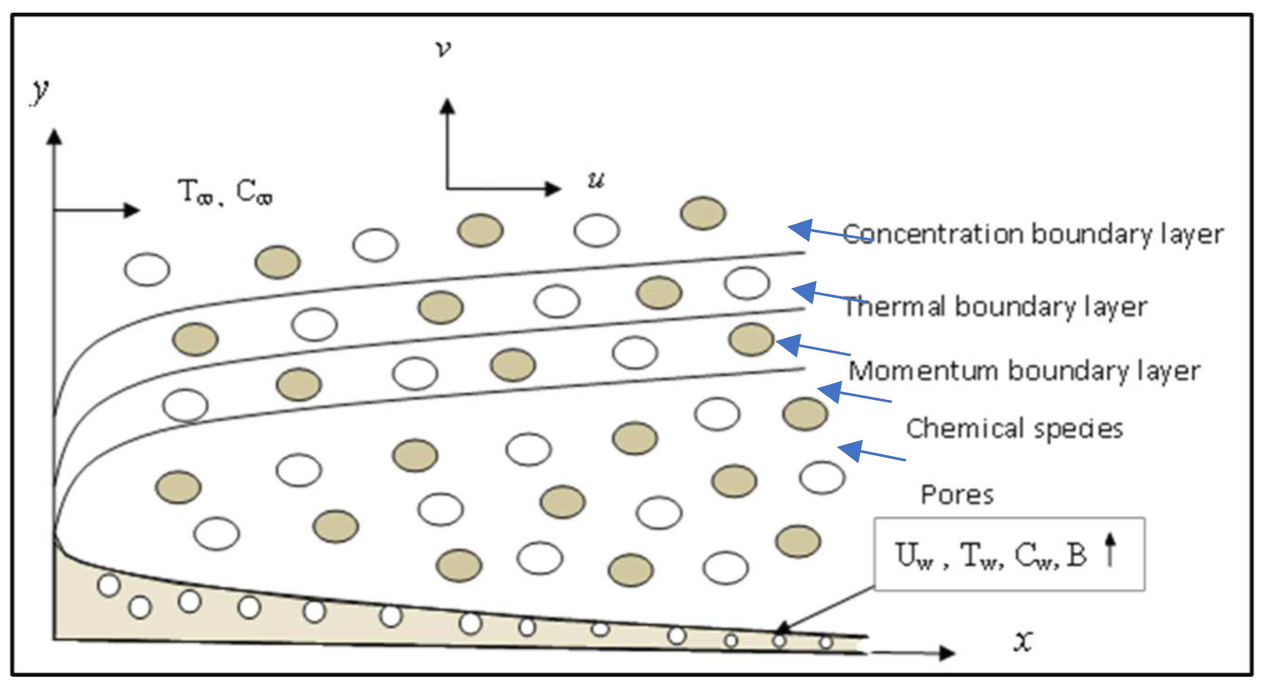Energies 16 07776 g001