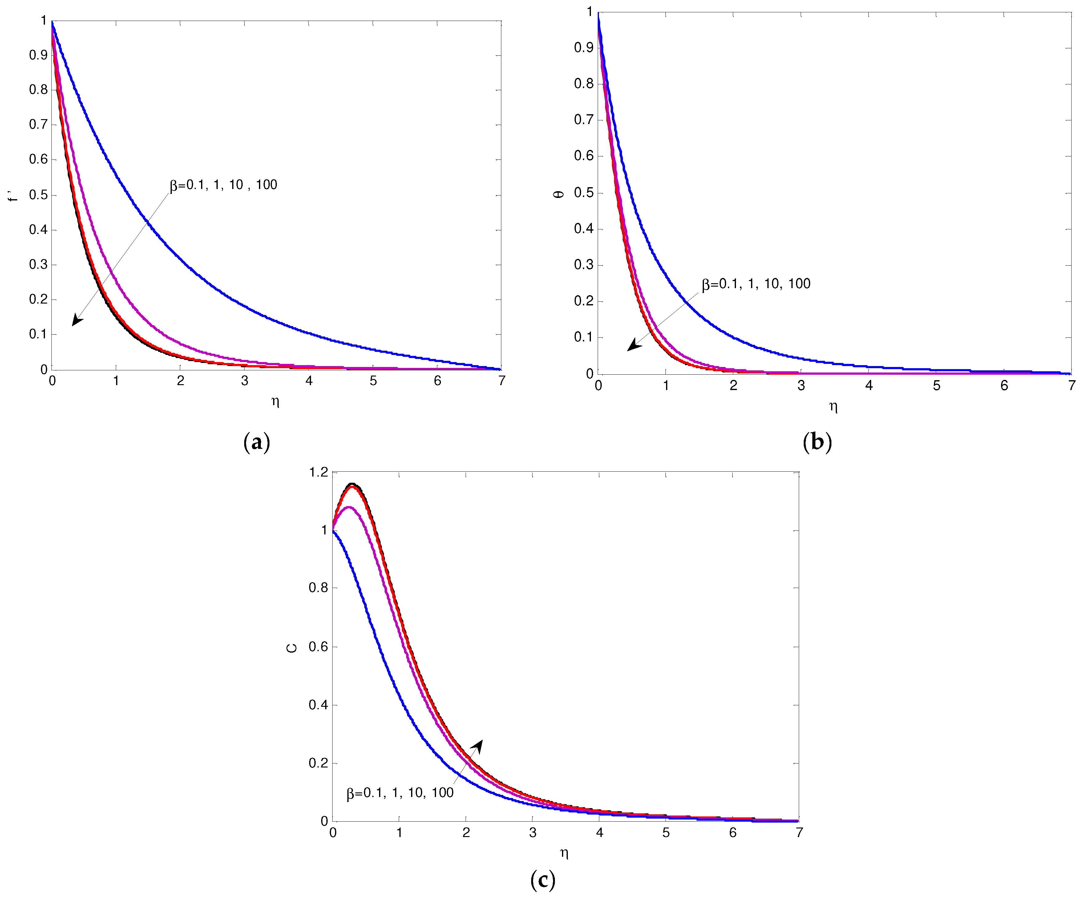 Energies 16 07776 g002