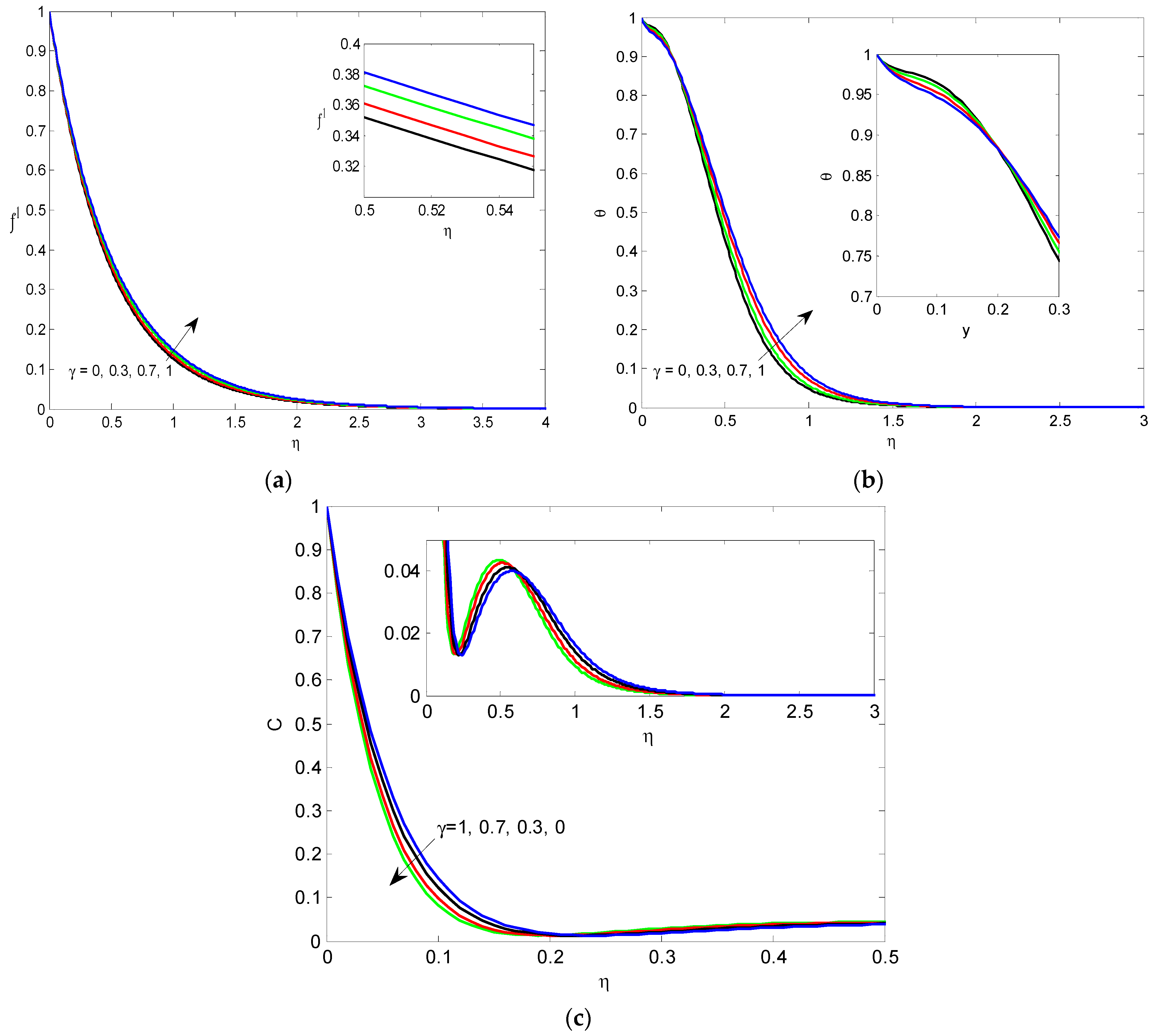 Energies 16 07776 g003
