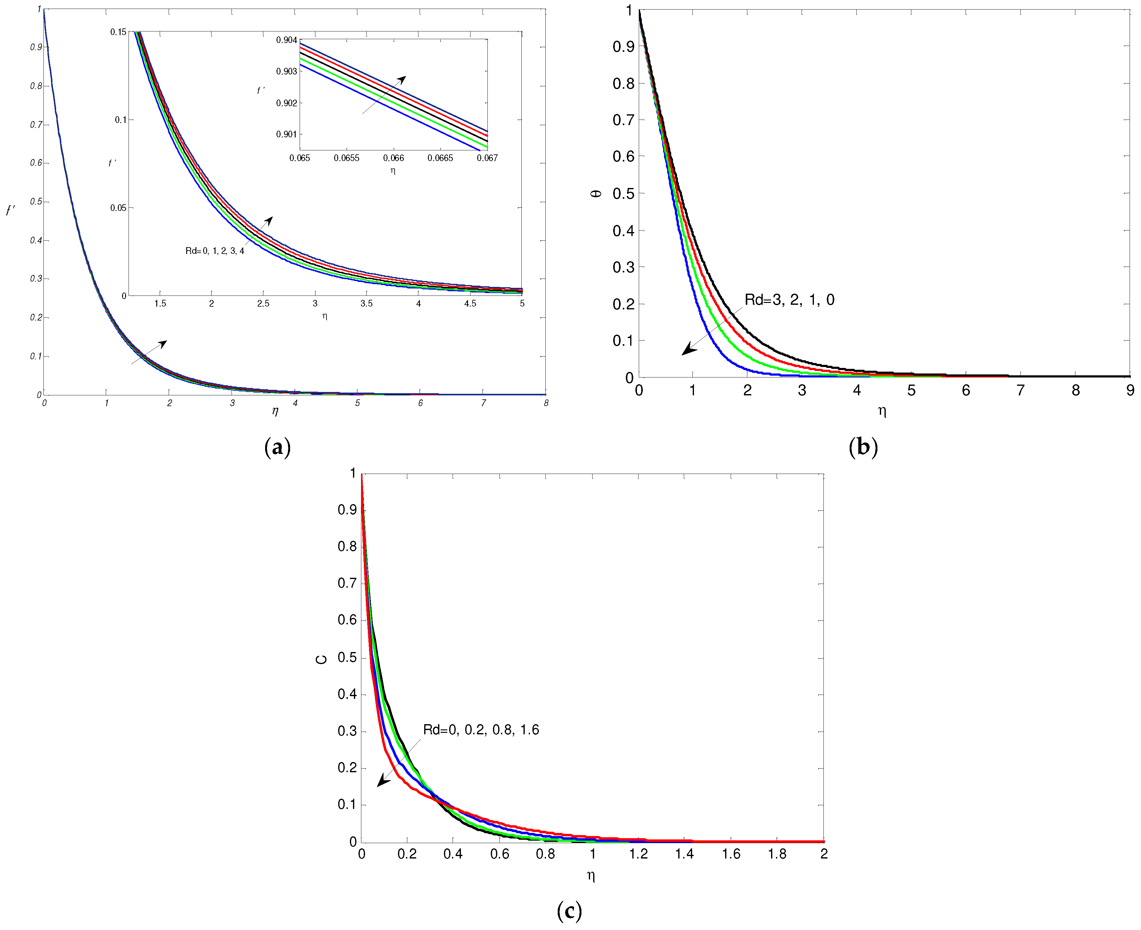 Energies 16 07776 g004