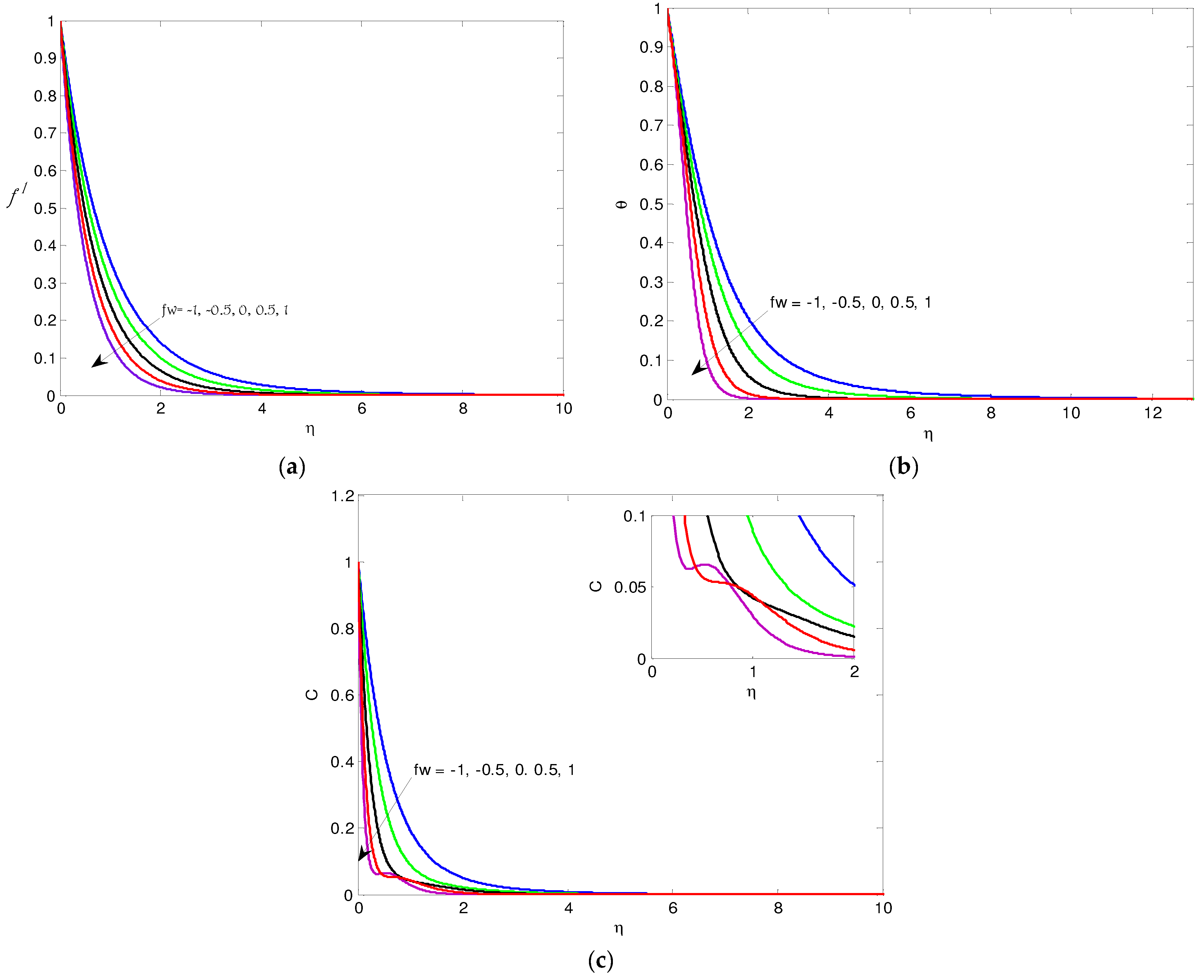Energies 16 07776 g005