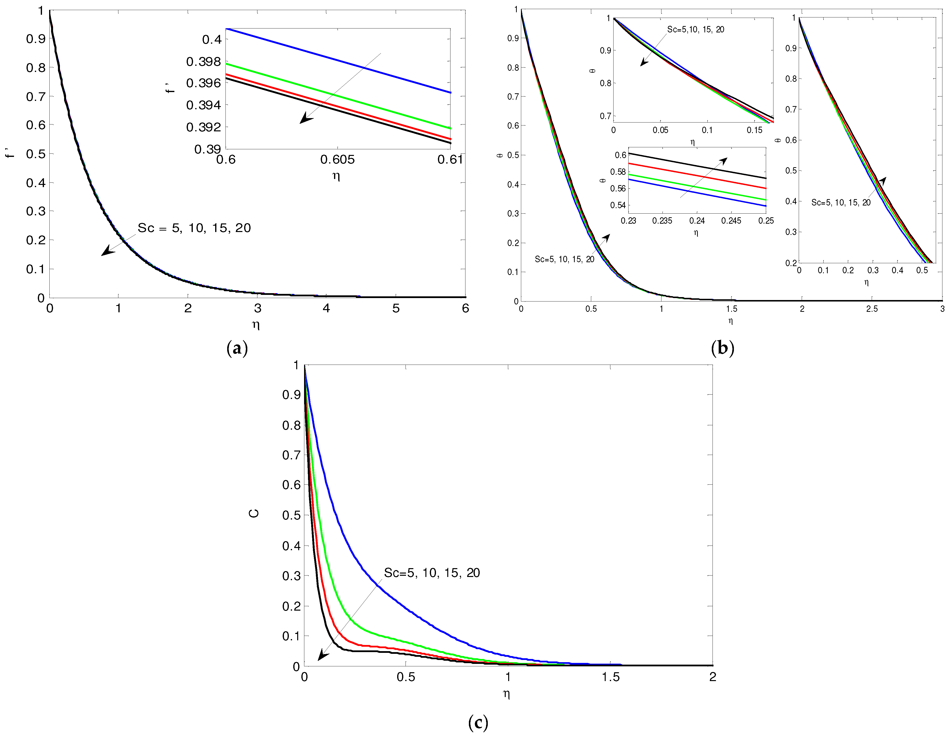 Energies 16 07776 g006