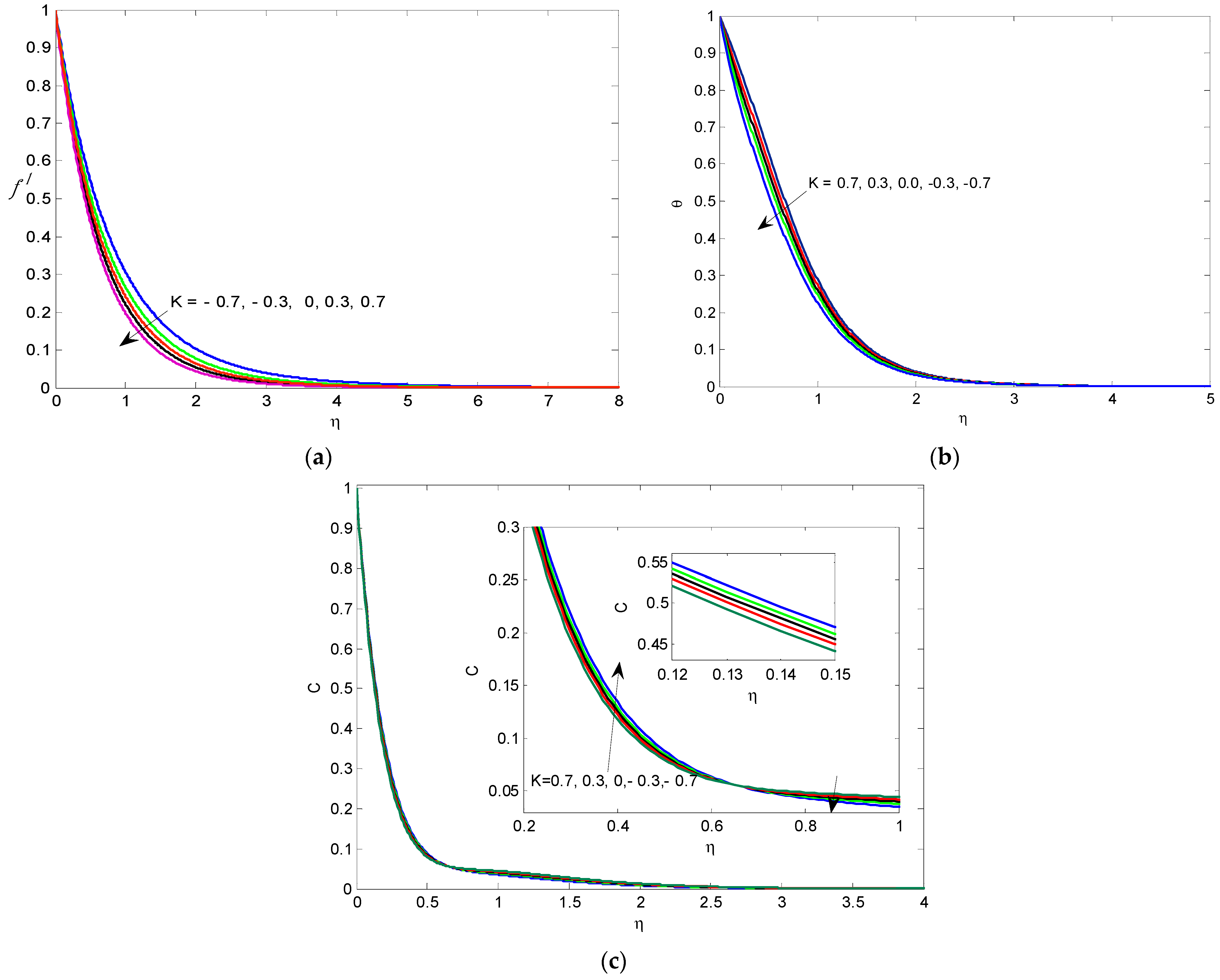 Energies 16 07776 g007