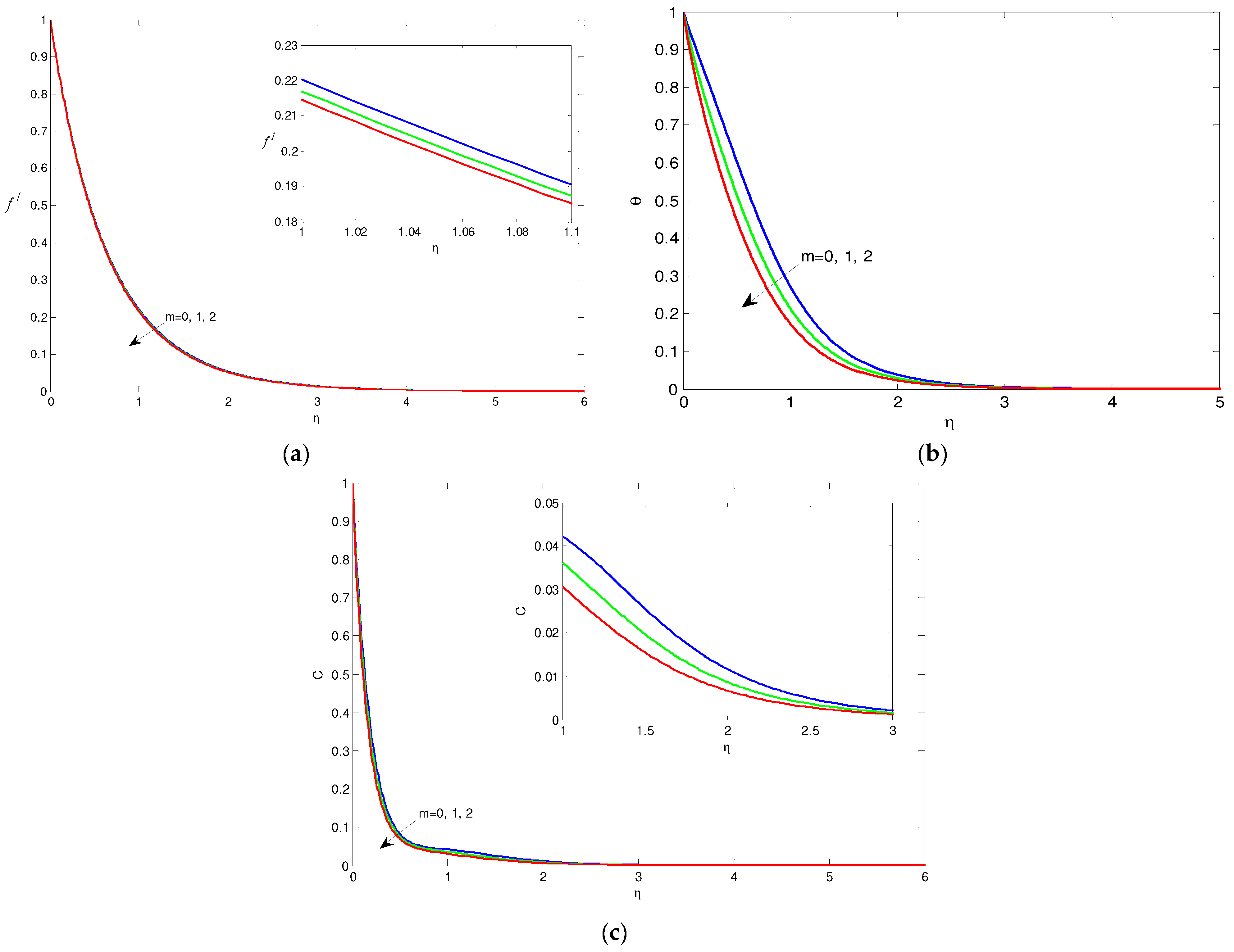 Energies 16 07776 g009